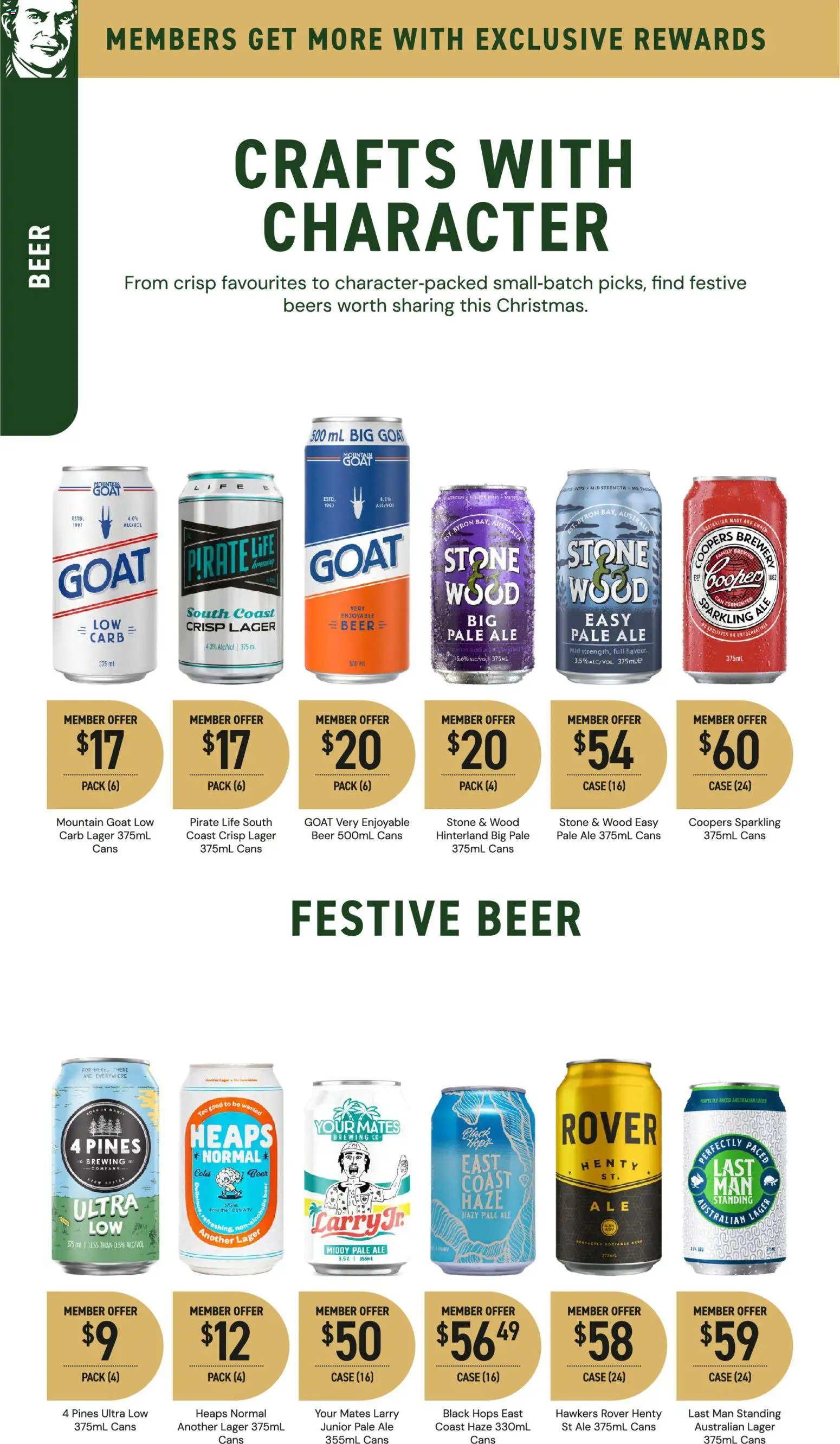 Dan Murphy's catalogue - valid from 06.11.2025 | Page: 36 | Products: Beer, Wood, Case