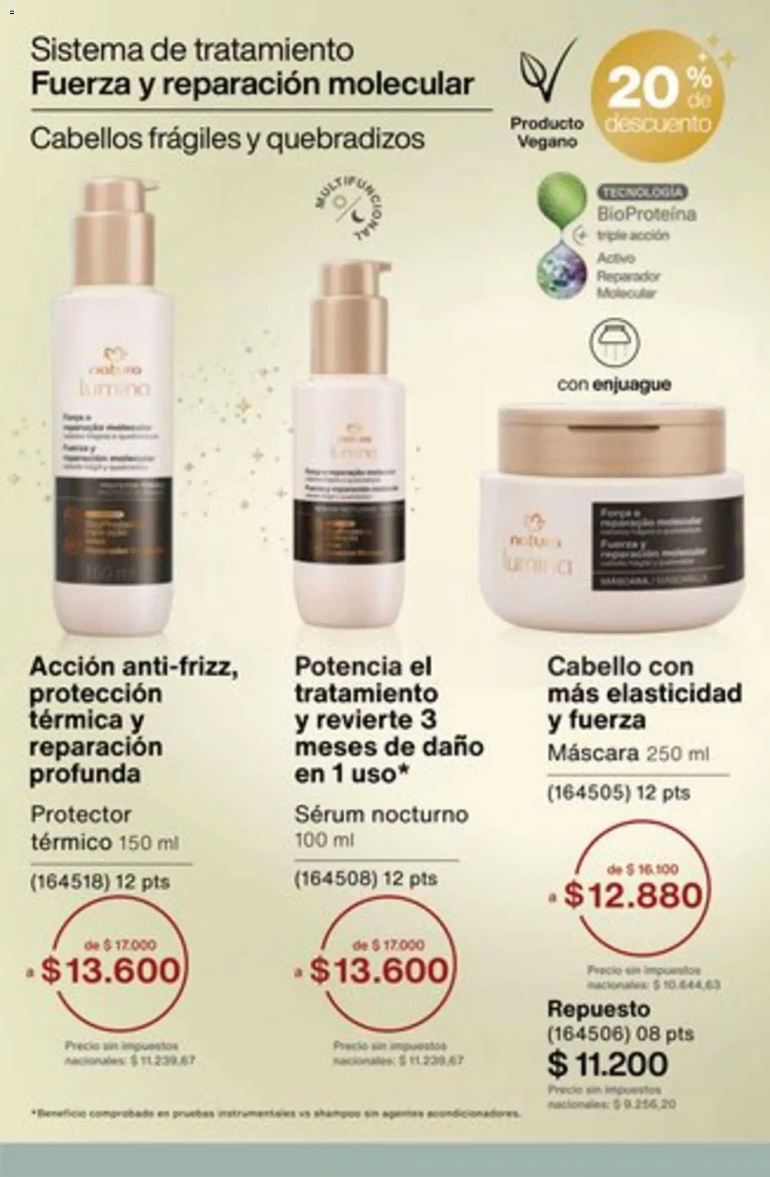Catálogo Natura Ciclo 16/2025 │ válido desde el 01.11.2025 | Página: 248 | Productos: Serum, Máscara, Térmica
