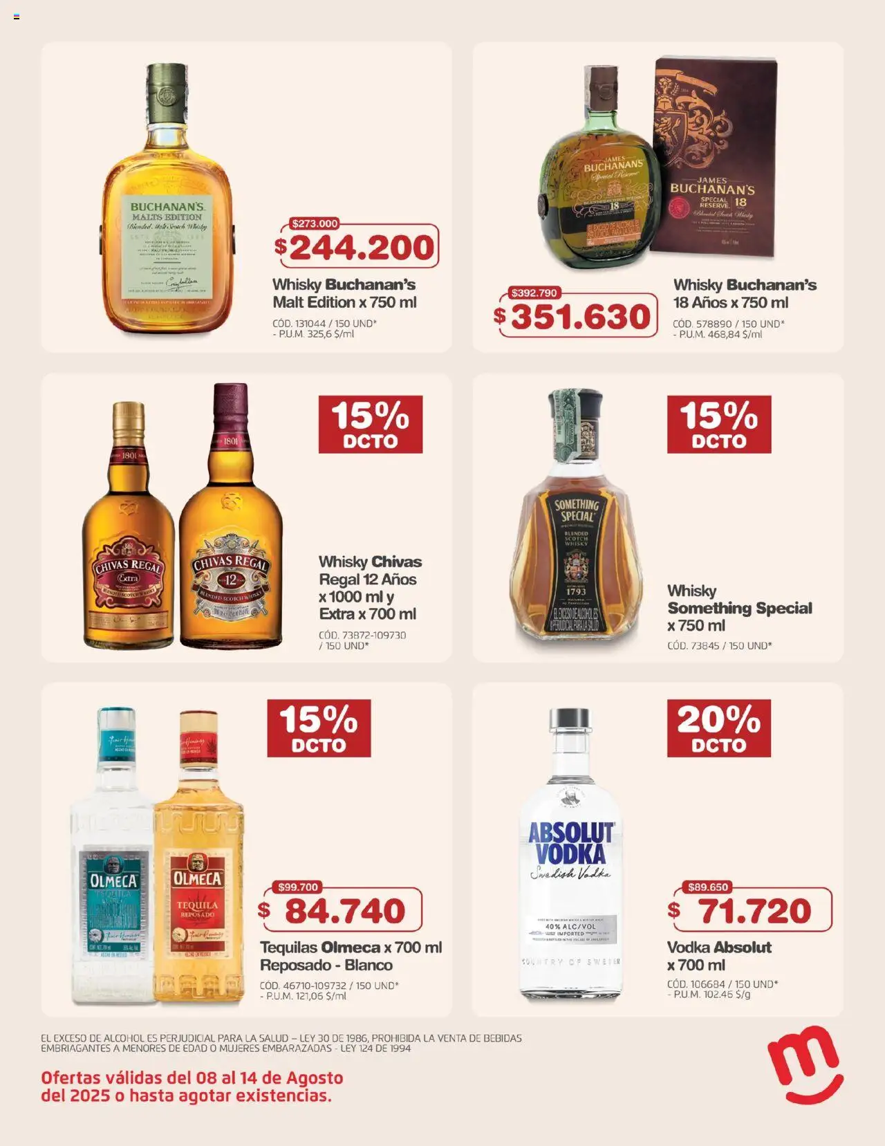 Makro revista - valida desde el 08.08.2025 | Página: 14 | Productos: Vodka, Whisky, Tequila, Frutillas