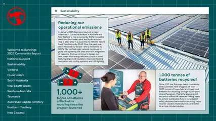 Preview of Bunnings Warehouse Community Report 2025 - valid from 25.08.2025 | Page: 11