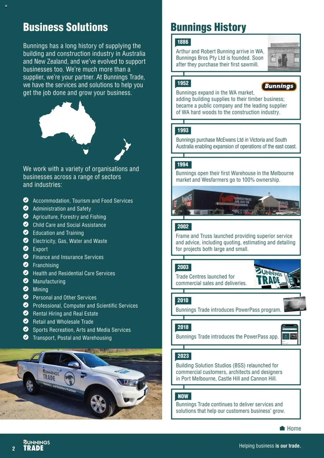 Bunnings Warehouse catalogue - valid from 28.10.2024 | Page: 2 | Products: Water, Computer