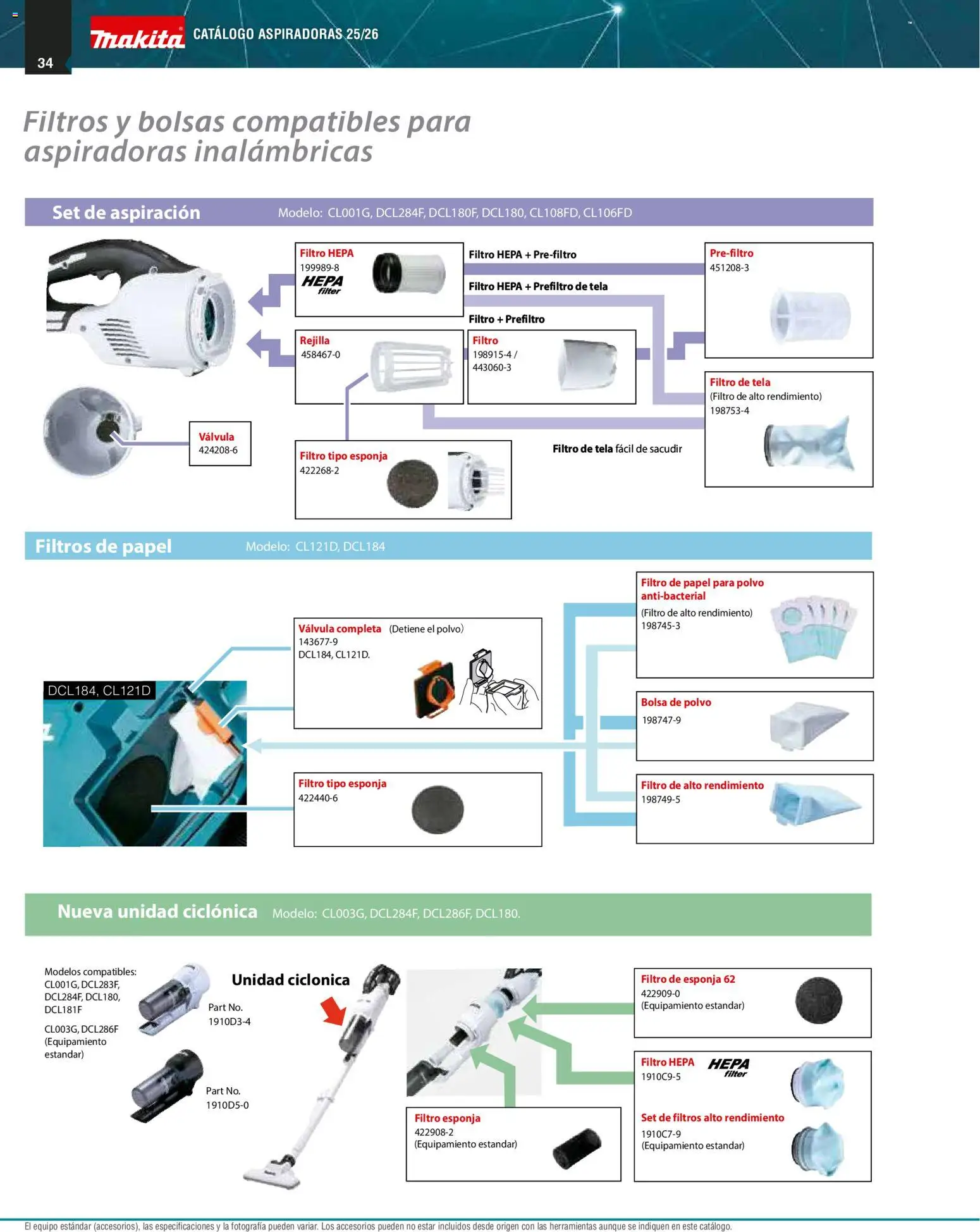 Nuevas ofertas de Makita válidas en toda la República Mexicana desde el 01.12.2025. ¡Encuentra las mejores ofertas en Makita catálogo Aspiradoras! | Página: 34 | Productos: Bolsa, Esponja, Válvula, Rejilla