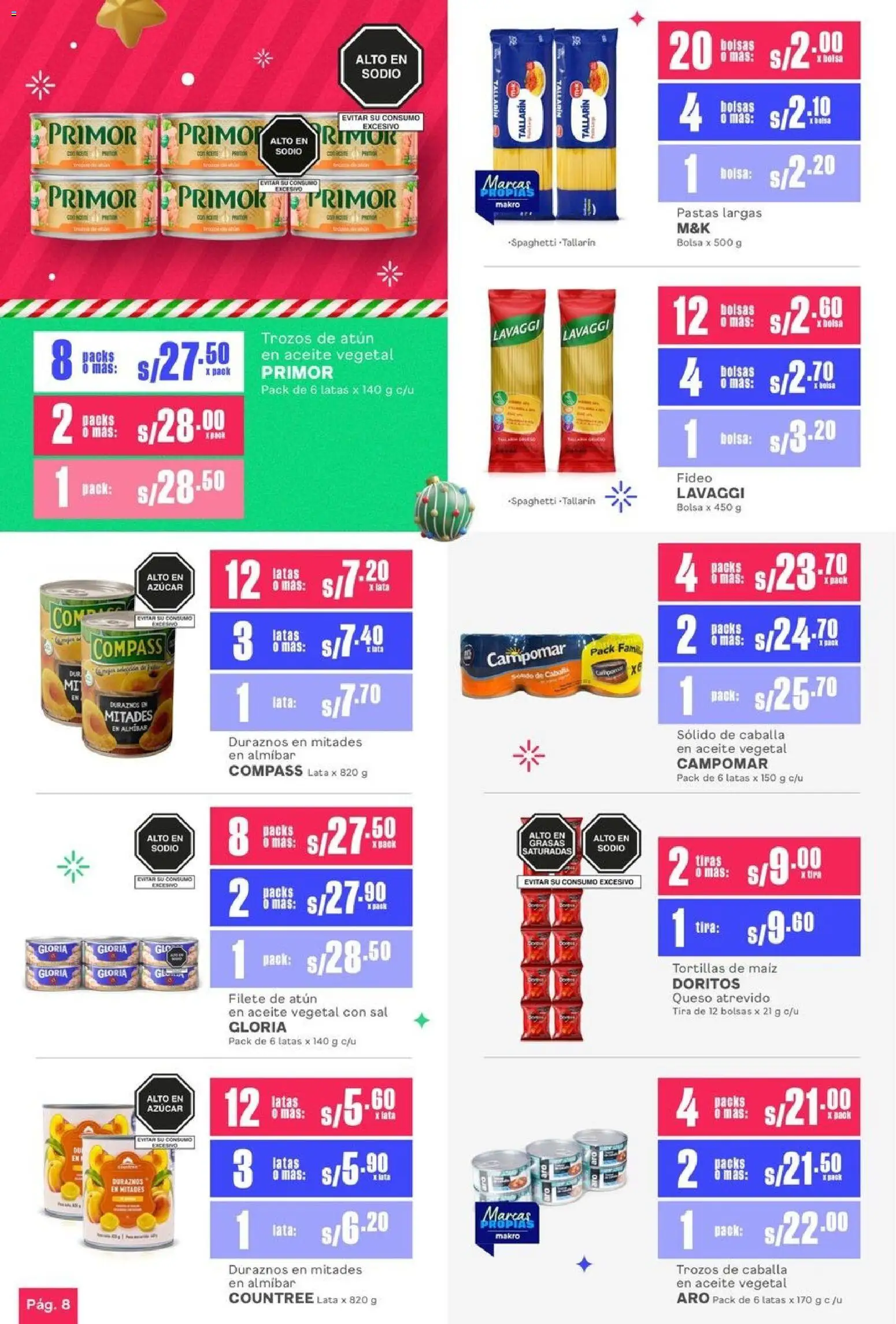 Catálogo Makro válido desde 01.12.2025 | Página: 9 | Productos: Queso, Aceite, Bolsa