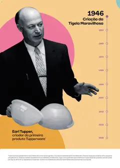 Tupperware - Catálogo Vitrine 02 - Pré-Visualização do folheto da loja Tupperware, válido de 01.02.2026 | Página: 56 | Produtos: Tigela