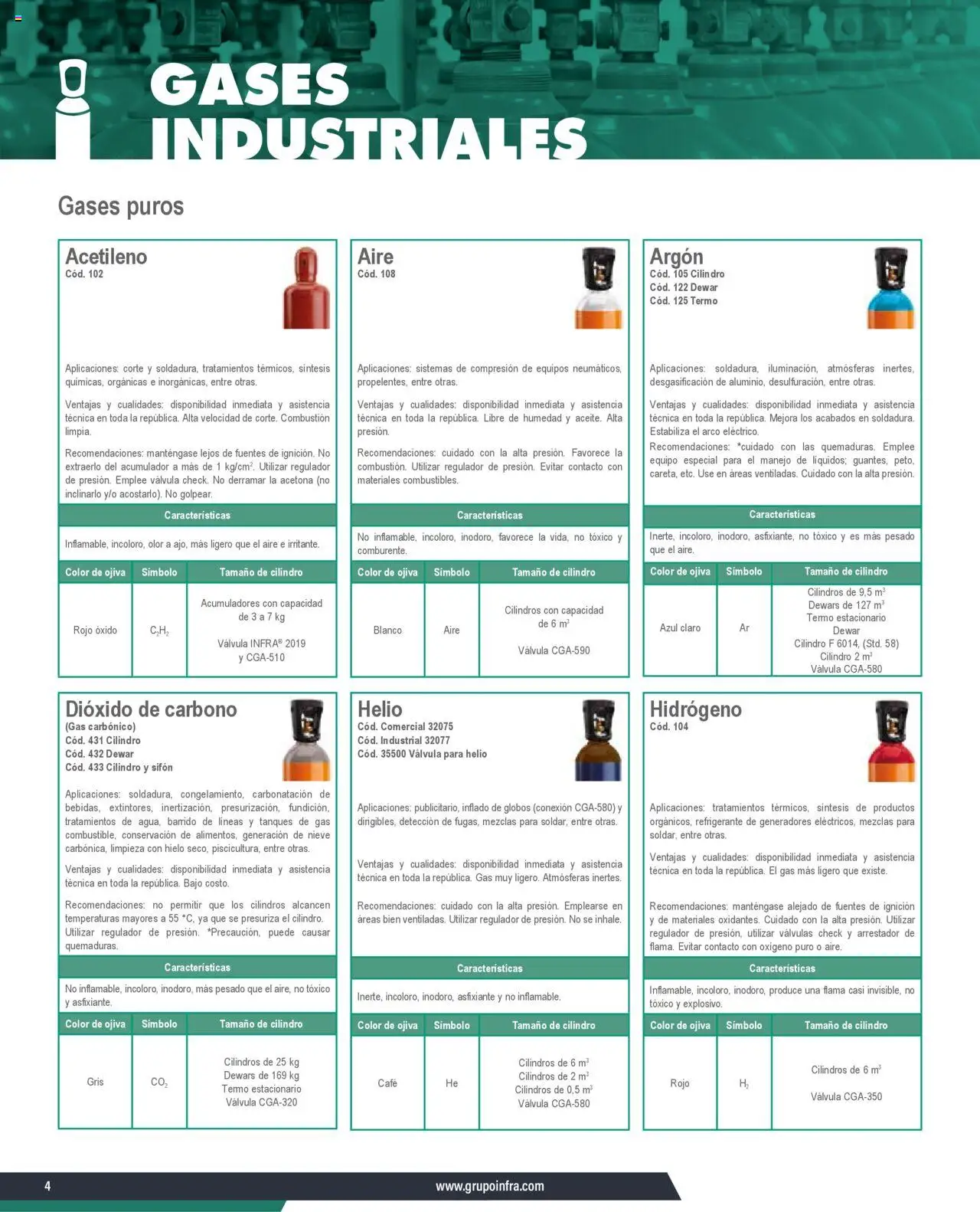 Nuevas ofertas de Infra válidas en toda la República Mexicana desde el 07.01.2025. ¡Encuentra las mejores ofertas en Infra catálogo Gases industriales! | Página: 2 | Productos: Café, Válvula, Termo