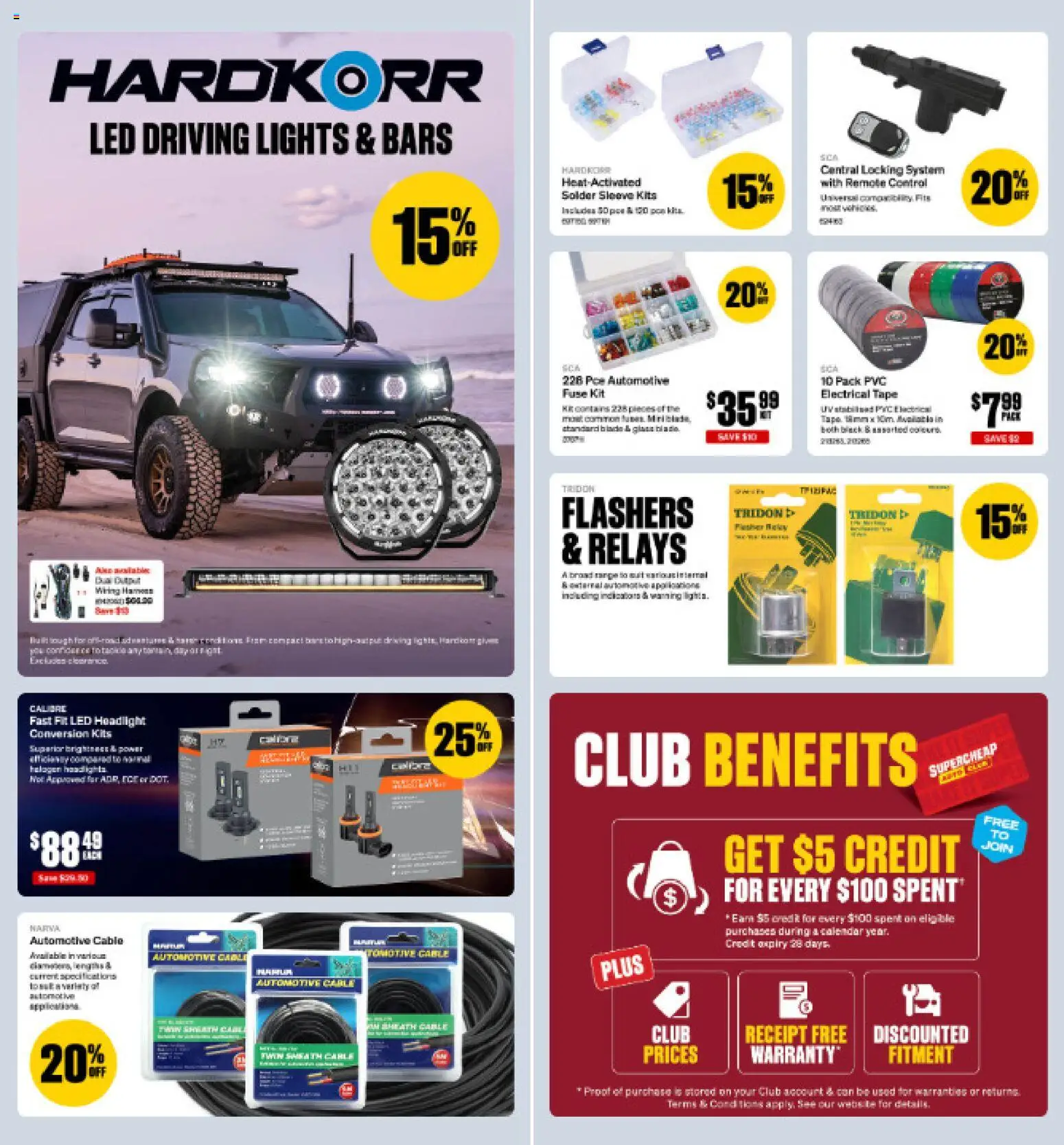 Supercheap Auto catalogue - valid from 21.01.2026 | Page: 22 | Products: Kits, Suit, Cable, Remote control