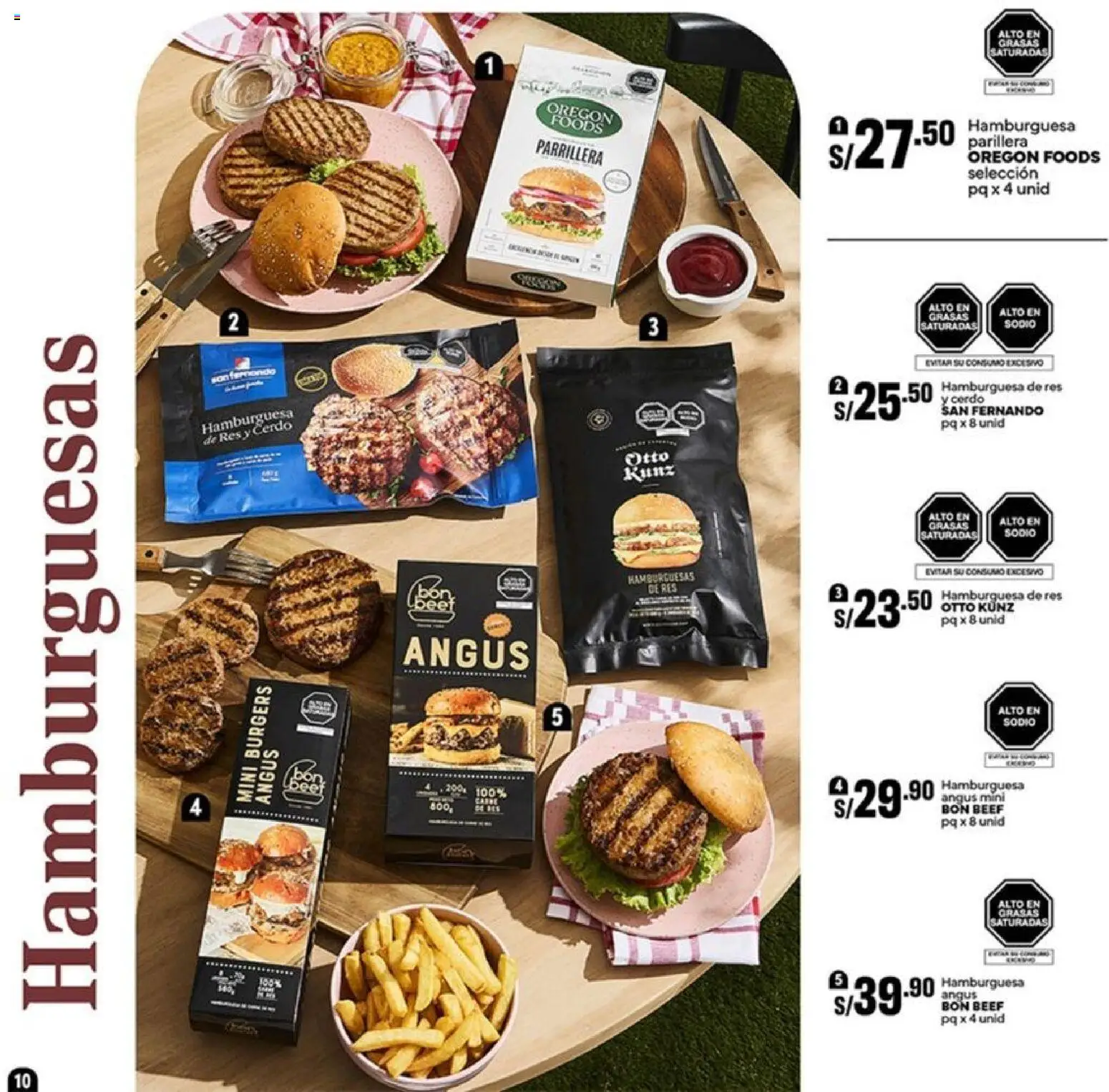 Catálogo Plaza Vea válido desde 16.01.2026 | Página: 10 | Productos: Cerdo