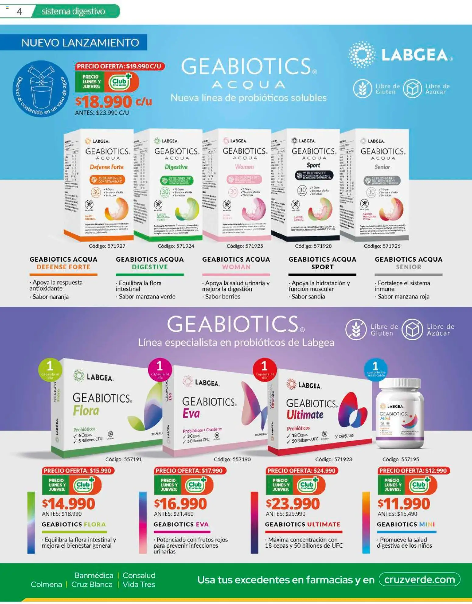 Bienestar Cruz Verde │ válido desde el 01.11.2025 | Página: 4