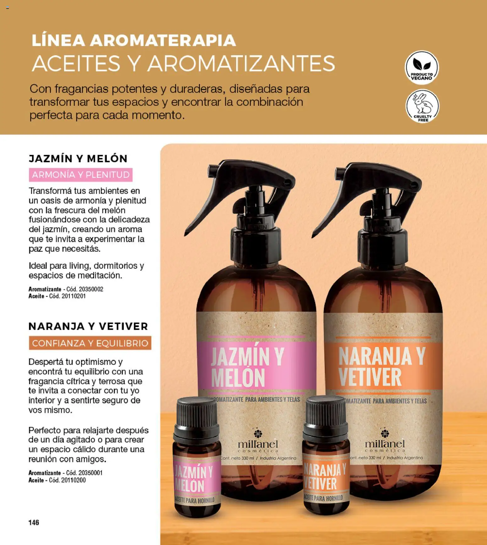Millanel - Catálogo de 27/04/2026 ✳️ Obtenga un descuento limitado hoy mismo | Argentina