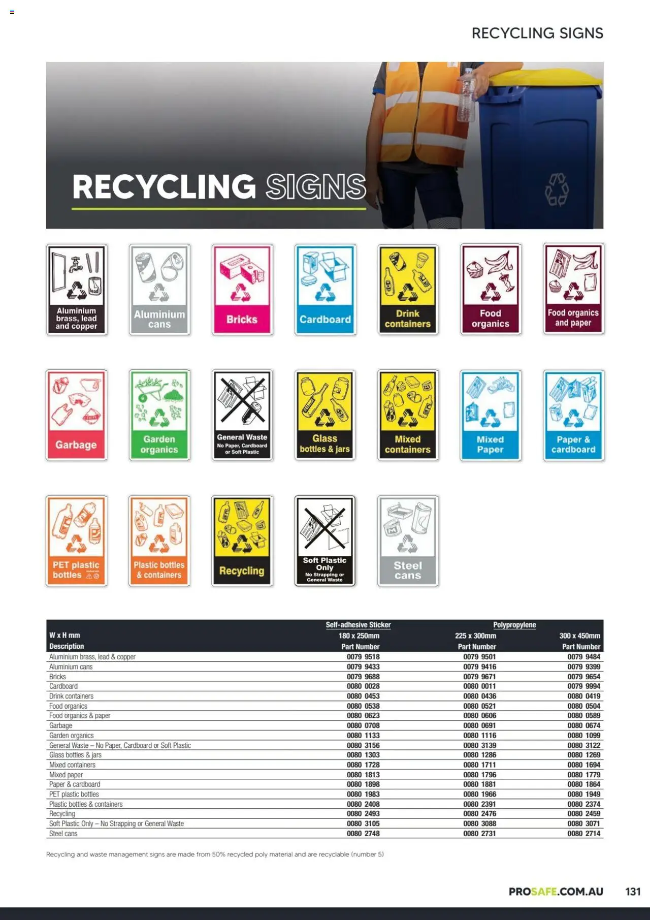 Black Woods catalogue - valid from 06.10.2023 | Page: 131