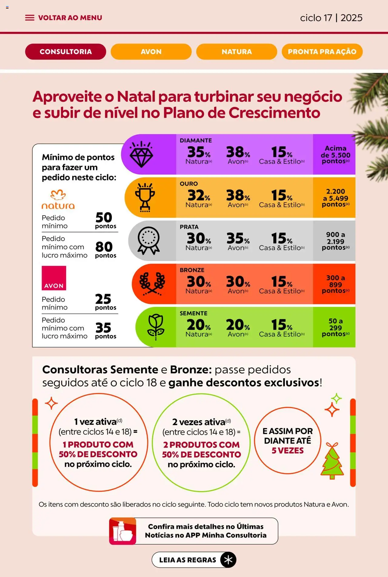 Avon Folheto - válido de 07.10.2025 | Página: 5