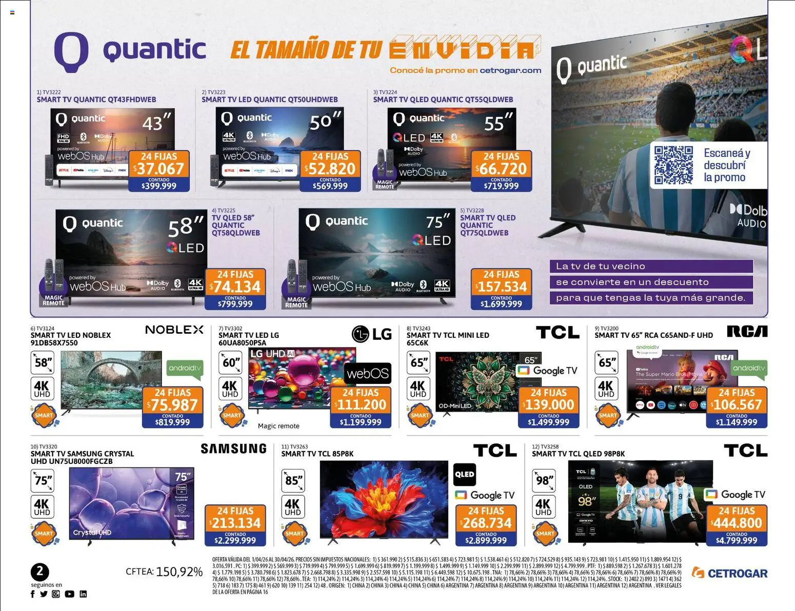 Cetrogar catálogo │ válido desde el 01.04.2026 | Página: 2 | Productos: Audio