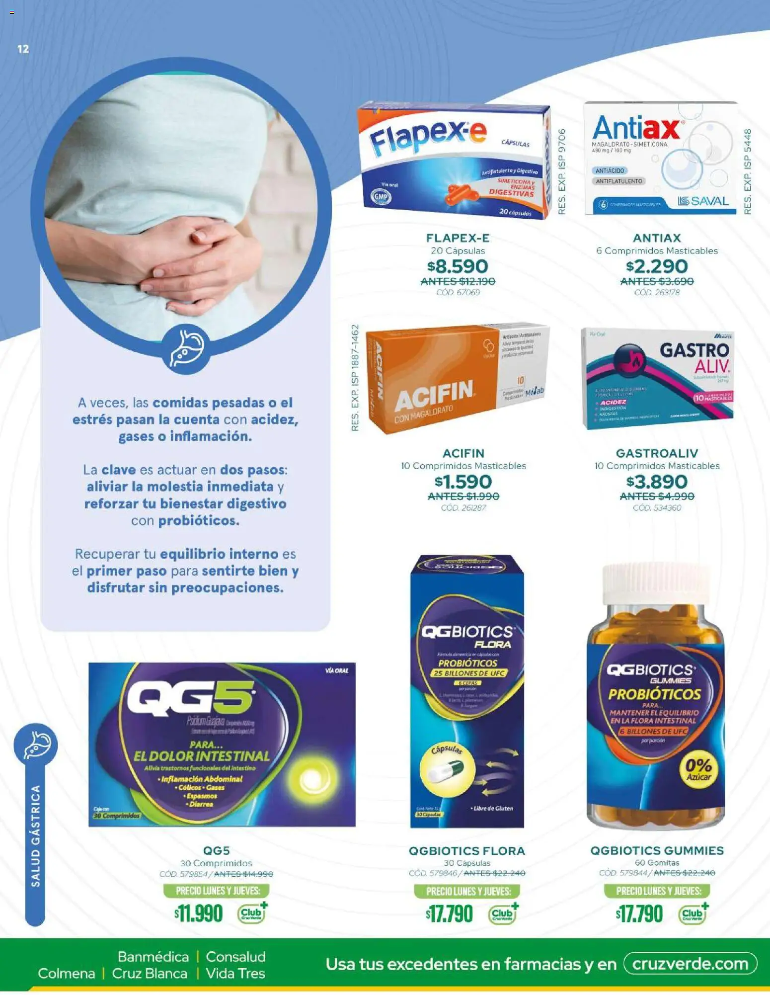 Cruz Verde - Ahorro Marzo │ válido desde el 01.03.2026 | Página: 12 | Productos: Antiácido, Gomitas, Azucar