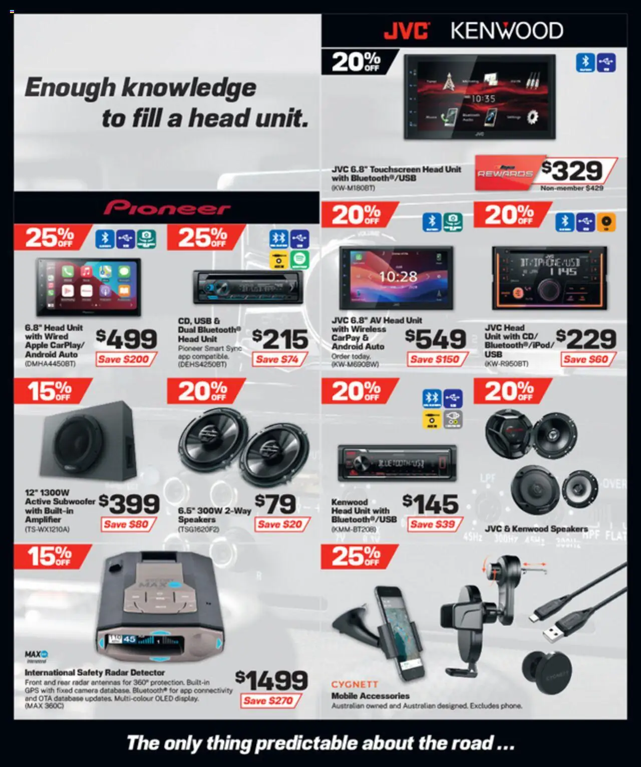 Repco catalogue from 06.08.2025 | Page: 10