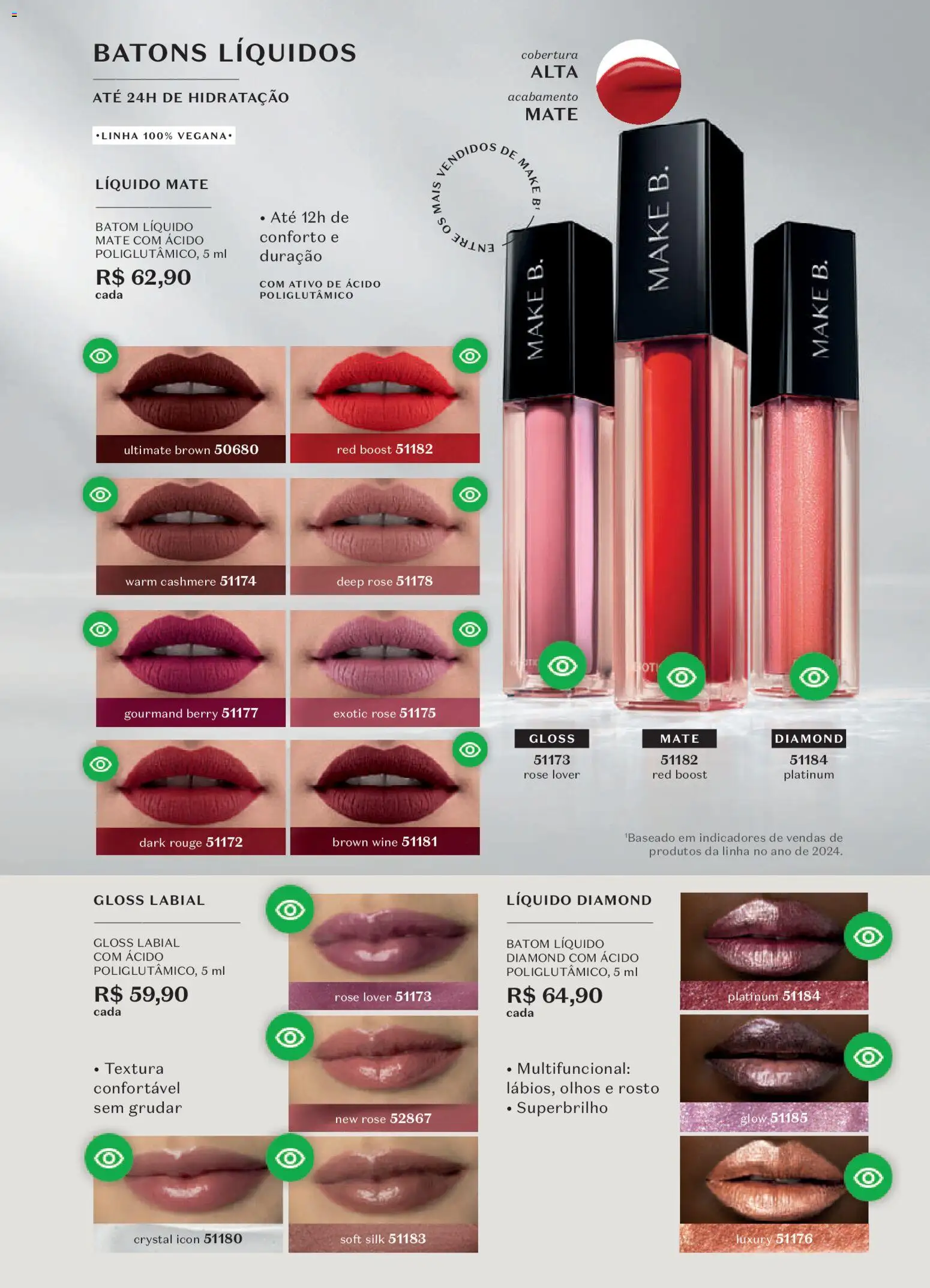 O Boticário Folheto - válido de 01.12.2025 | Página: 143