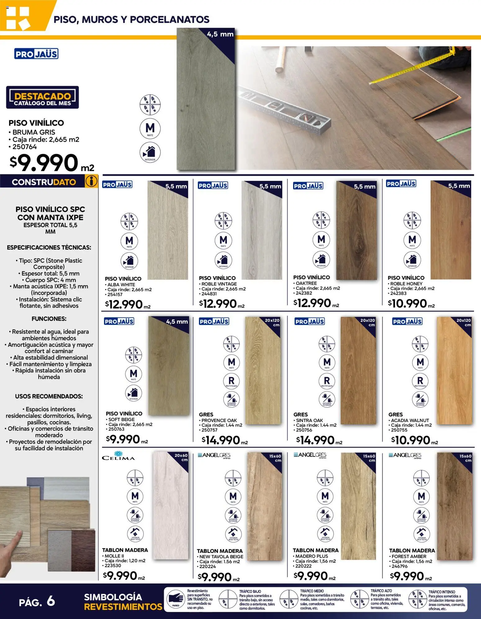 Construmart Ofertas │ válido desde el 01.02.2026 | Página: 6