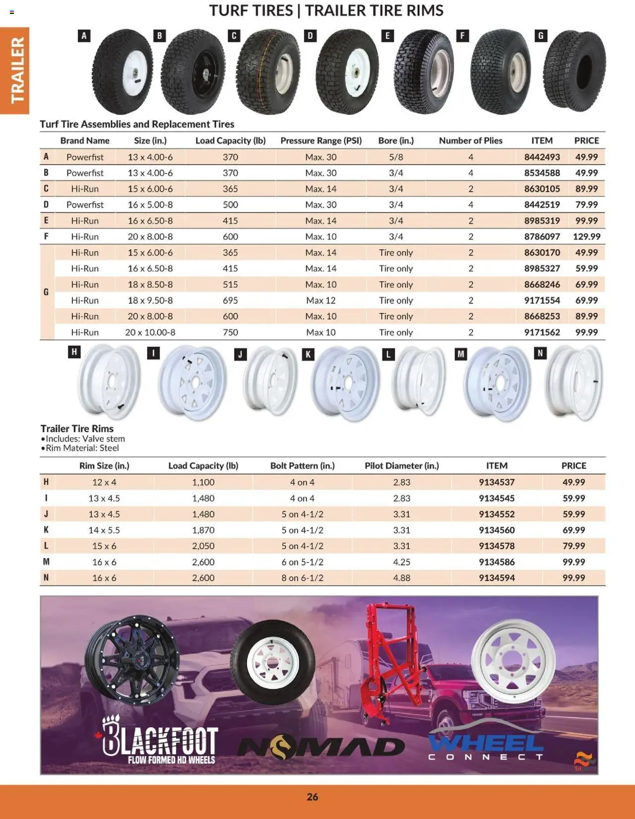 Princess Auto flyer valid from 16.04.2025 | Page: 29