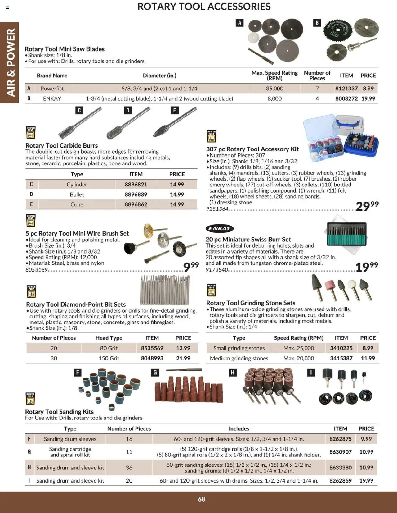 Princess Auto flyer valid from 16.04.2025 | Page: 74 | Products: PC, Brush