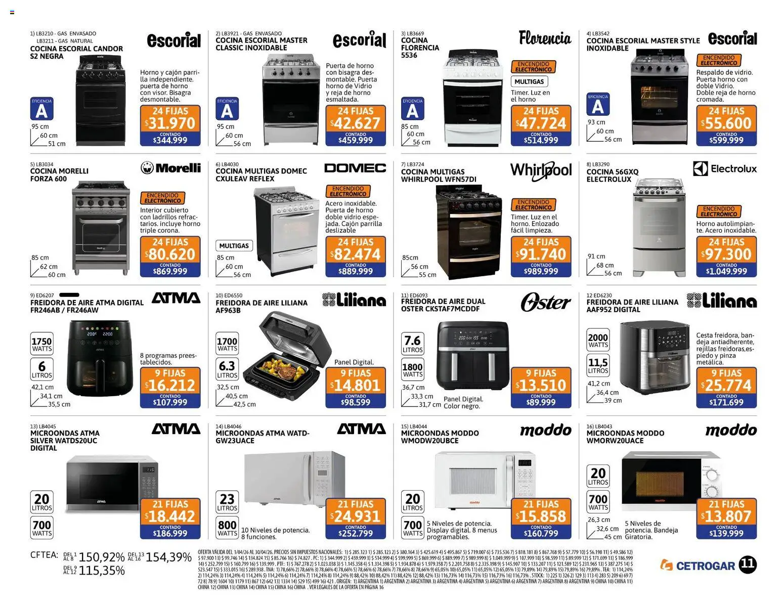 Cetrogar catálogo │ válido desde el 01.04.2026 | Página: 11 | Productos: Cocina, Freidora, Microondas, Freidora de aire