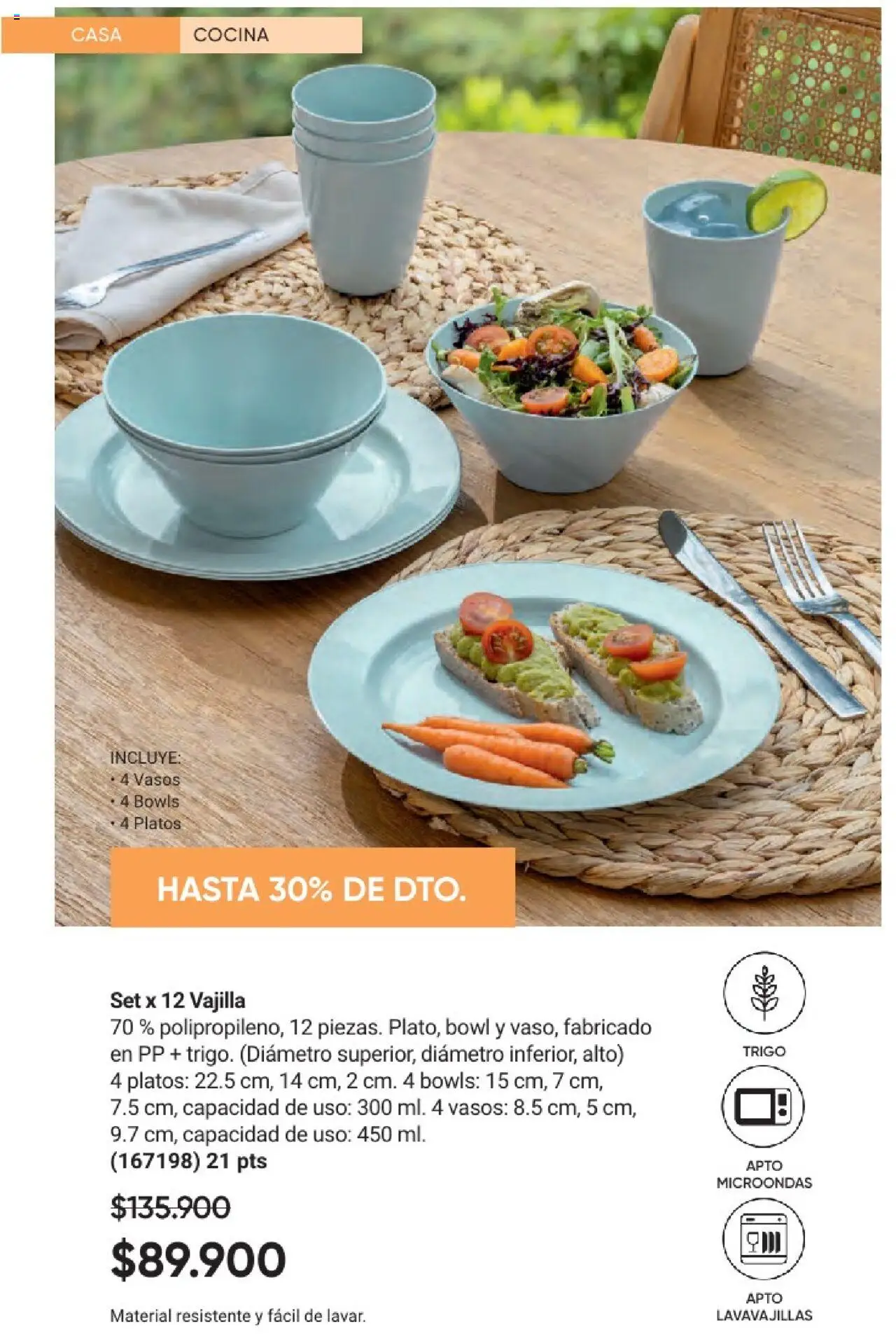 Avon revista - valida desde el 18.06.2025 | Página: 37 | Productos: Vasos, Cocina, Lavavajillas, Microondas