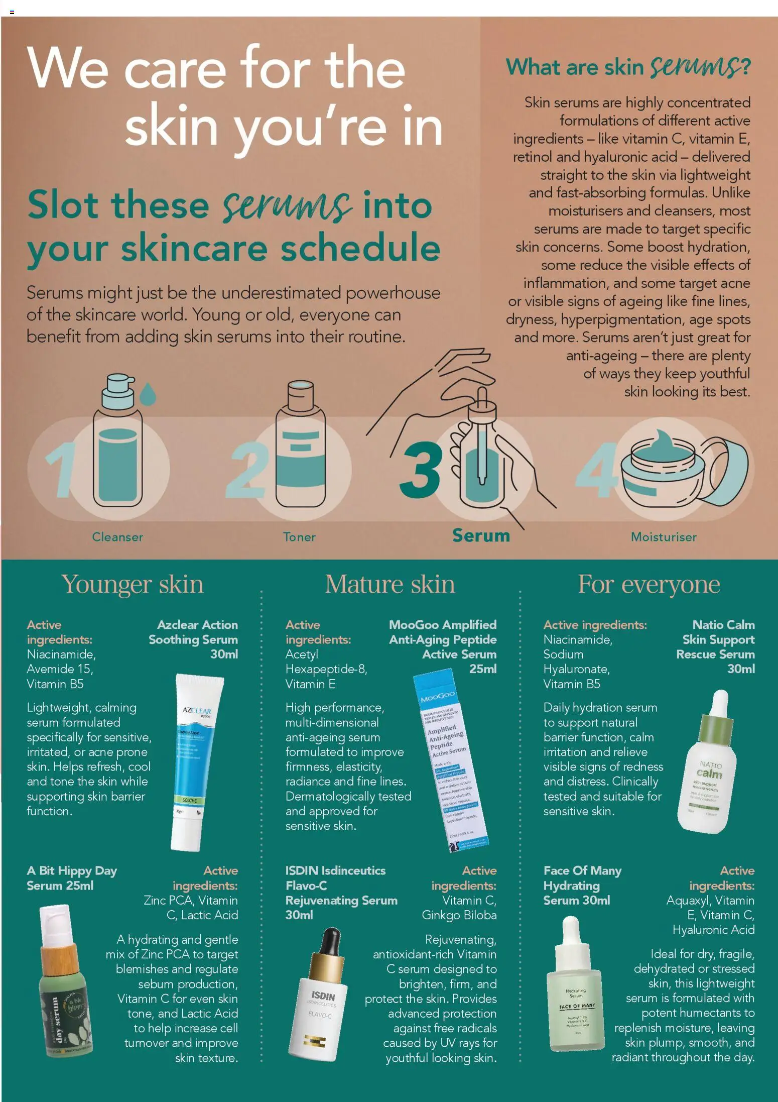 Terry White catalogue - valid from 26.03.2026 | Page: 21 | Products: Moisturiser, Acne, Vitamin, Zinc