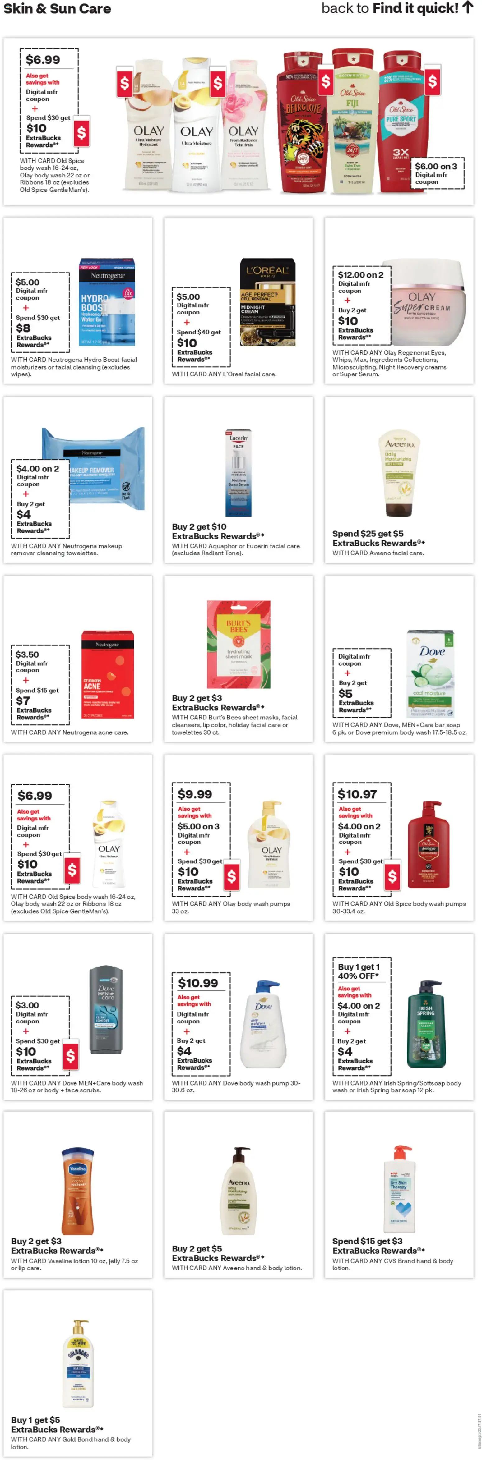 CVS Pharmacy Weekly Ad - KS - valid from 30.11.2025 | Page: 12