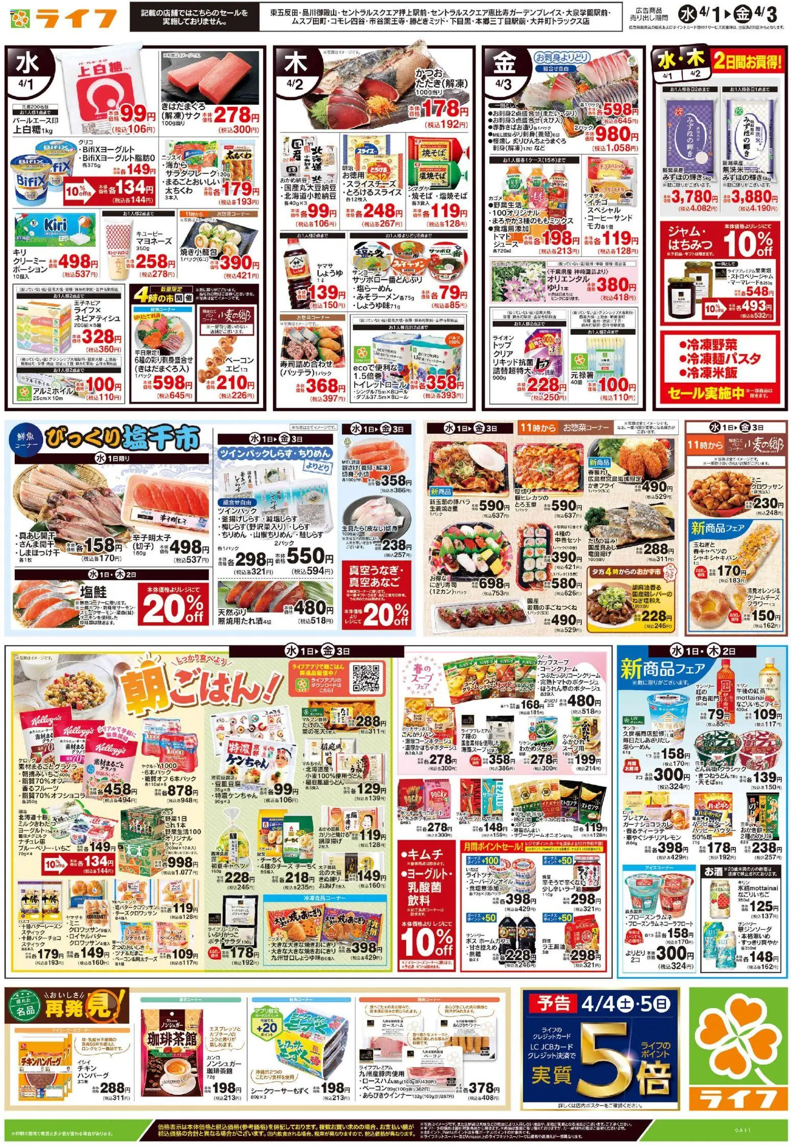 {H1} | ページ: 2 | 製品: ハンバーグ, ベーコン, 水, マヨネーズ