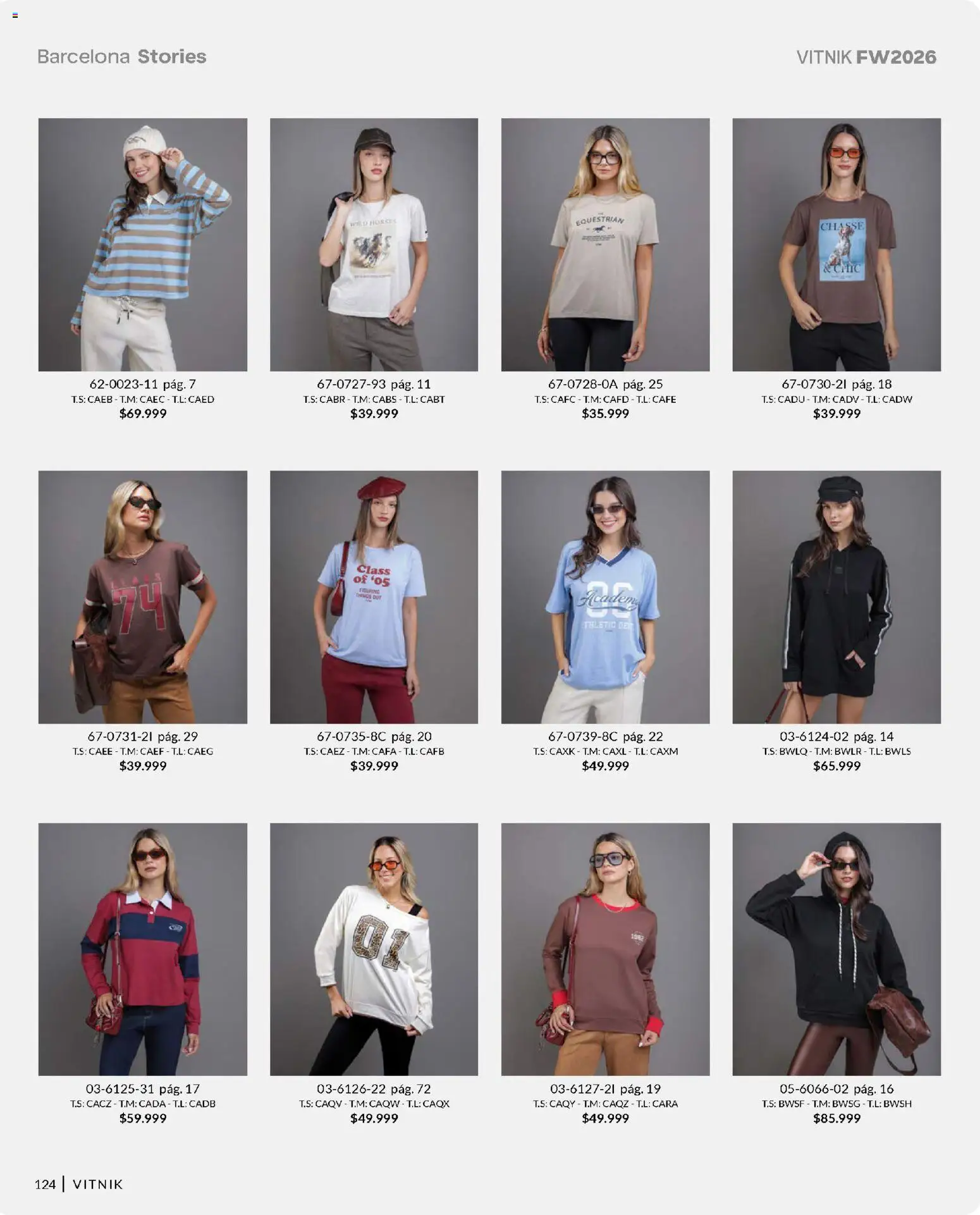 Vitnik - Catálogo │ válido desde el 24.02.2026 | Página: 124 | Productos: Café