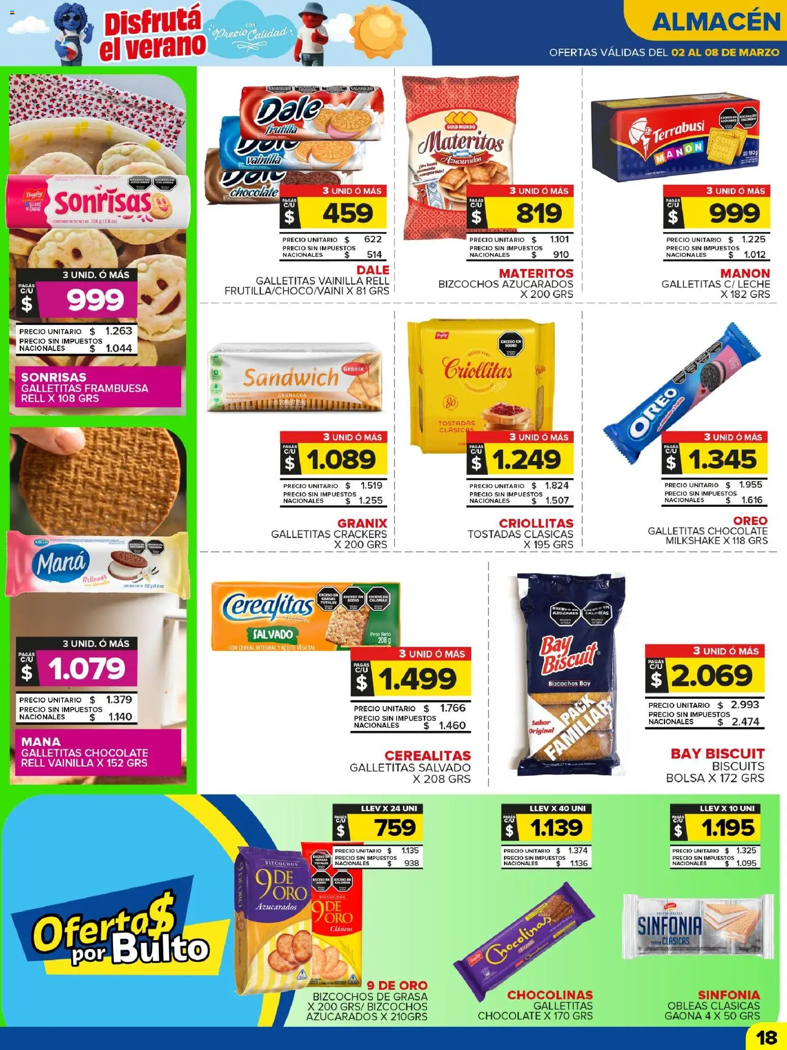 Carrefour Maxi catálogo │ válido desde el 02.03.2026 | Página: 20 | Productos: Bolsa, Aceite, Leche, Chocolate