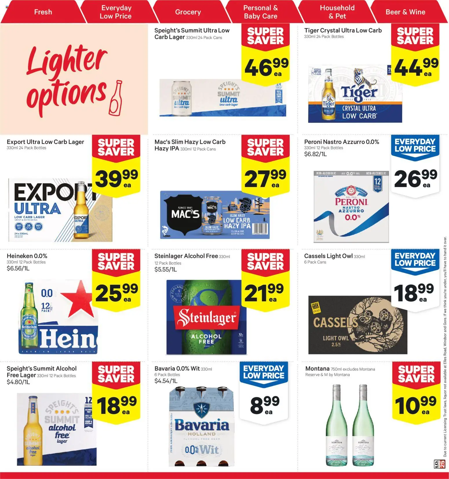 New World catalogue from 13.04.2026 | Page: 17