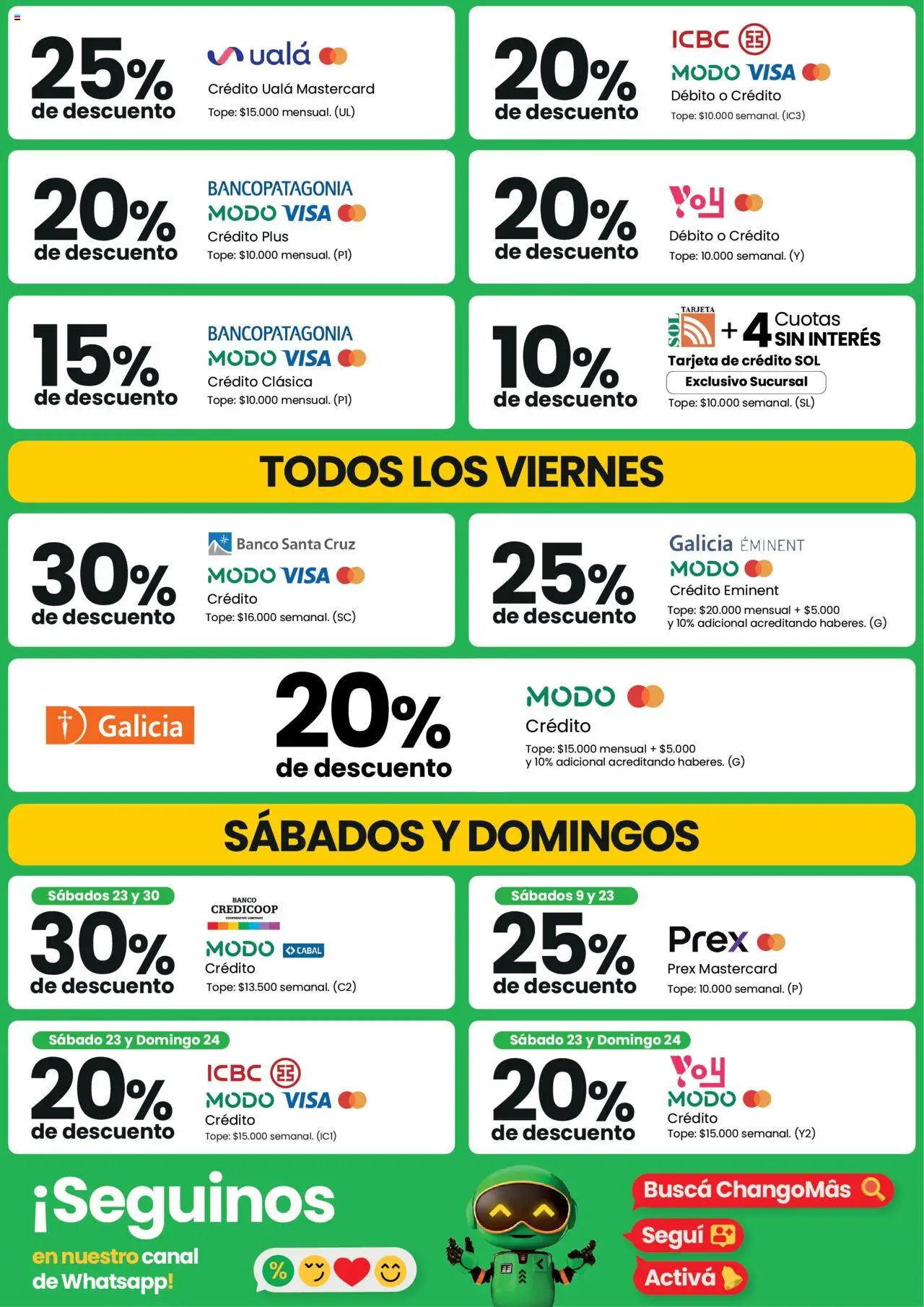 Changomas Financiación │ válido desde el 01.08.2025 | Página: 4 | Productos: Banco