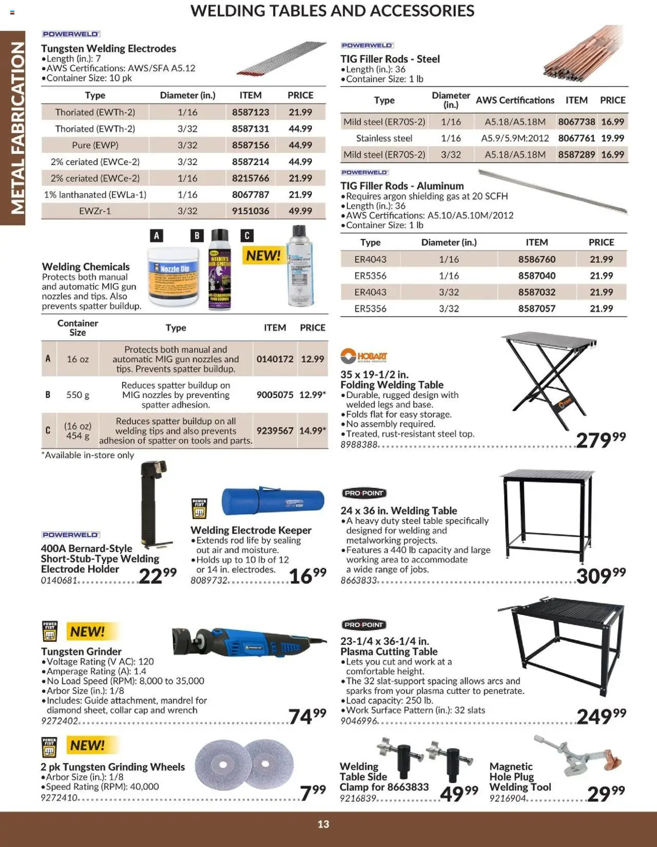 Princess Auto flyer valid from 16.04.2025 | Page: 15 | Products: Cap, Cutter, Grinder, Table