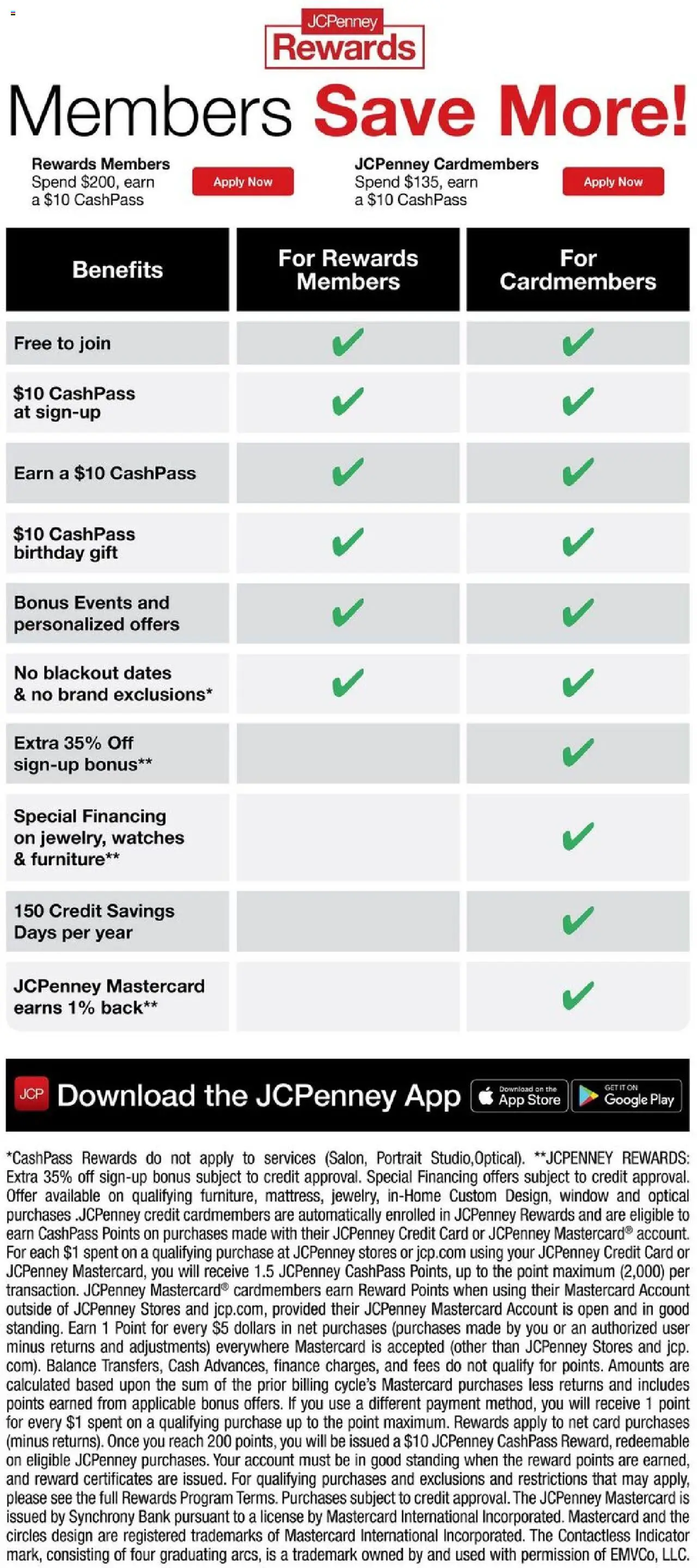 JCPenney Store Ads - valid from 08.08.2025 | Page: 8 | Products: Watches