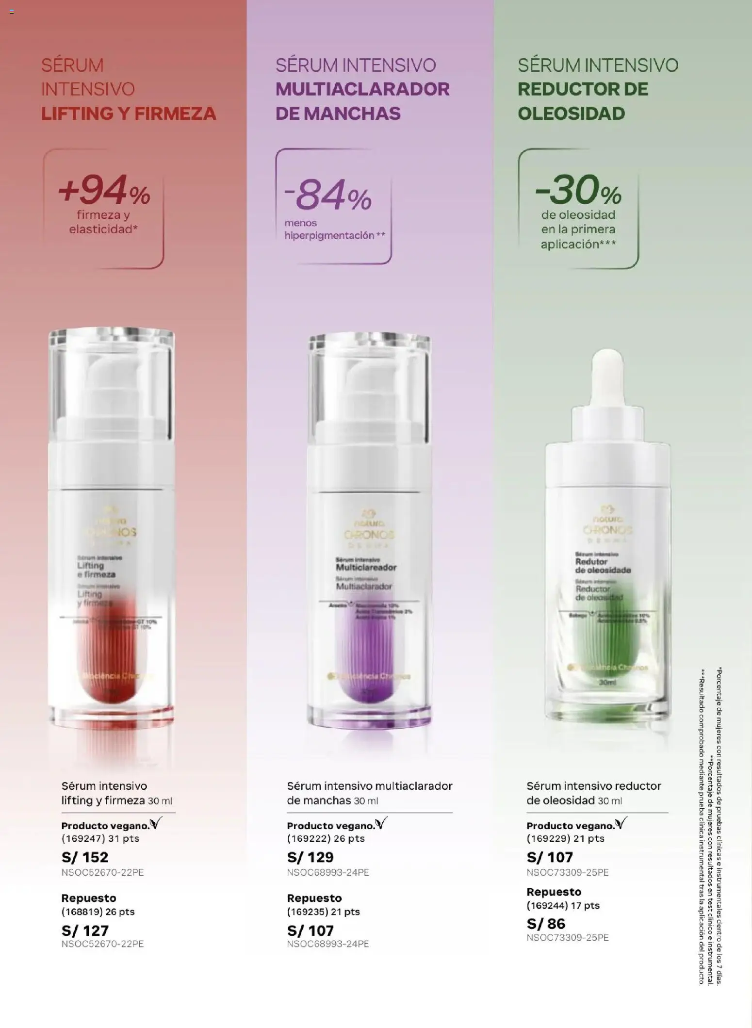 Catálogo Natura válido desde 20.02.2026 | Página: 77