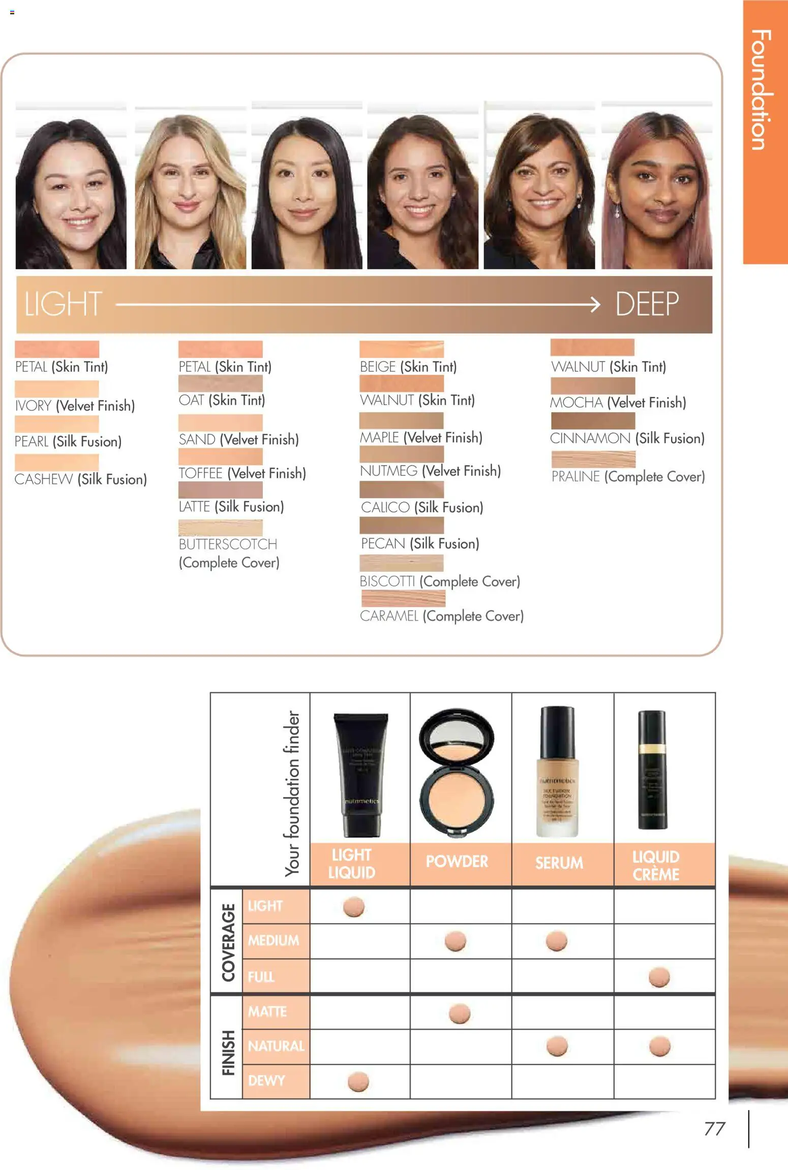 Nutrimetics catalogue - valid from 01.01.2026 | Page: 77 | Products: Powder, Light, Nutmeg, Foundation