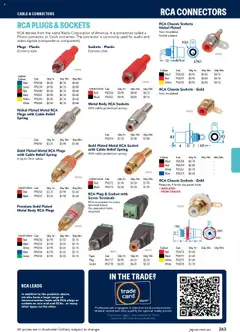 Preview of Jaycar Engineering & Scientific Catalogue 2025/2026  - valid from 09.07.2025 | Page: 263 | Products: Socket, Jacket, Cable, Connector
