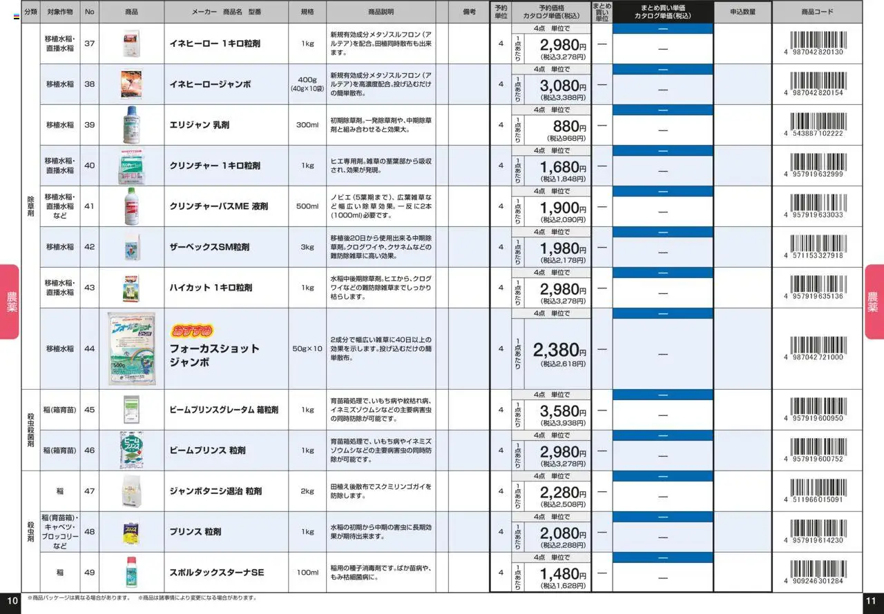  | ページ: 6 | 製品: ブロッコリー