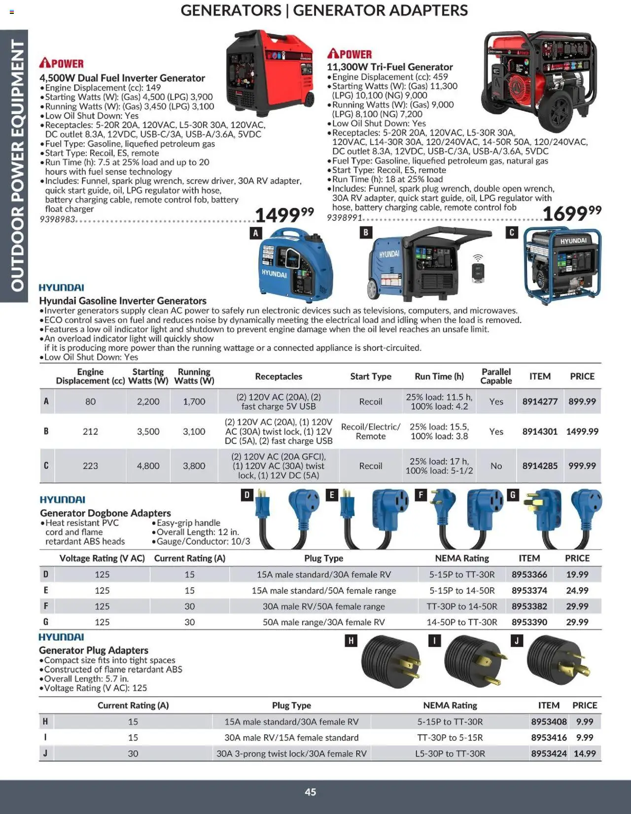 Princess Auto flyer valid from 16.04.2025 | Page: 50 | Products: Battery, Oil
