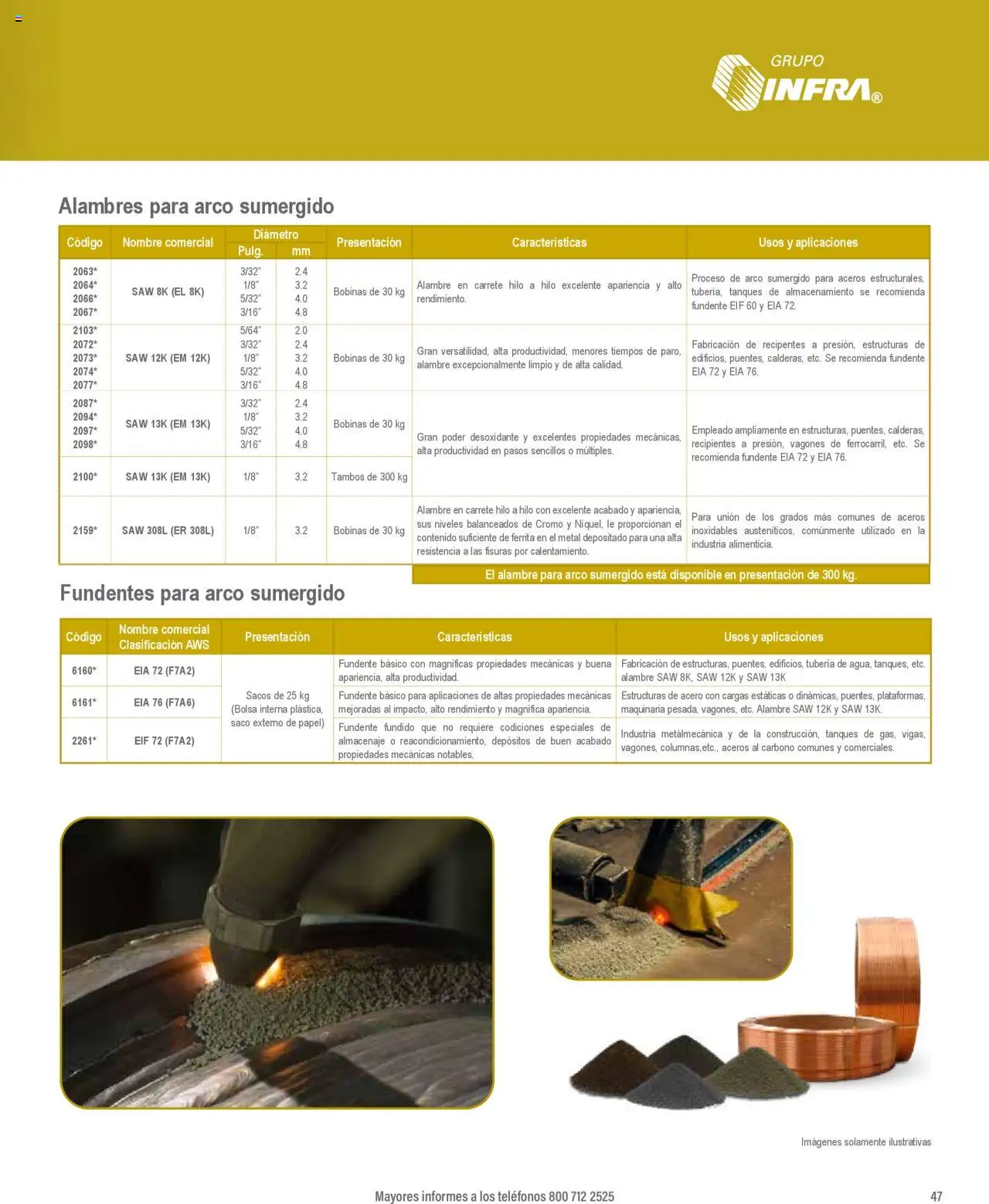 Nuevas ofertas de Infra válidas en toda la República Mexicana desde el 07.01.2025. ¡Encuentra las mejores ofertas en Infra catálogo Material de aporte para soldadura! | Página: 13 | Productos: Bolsa