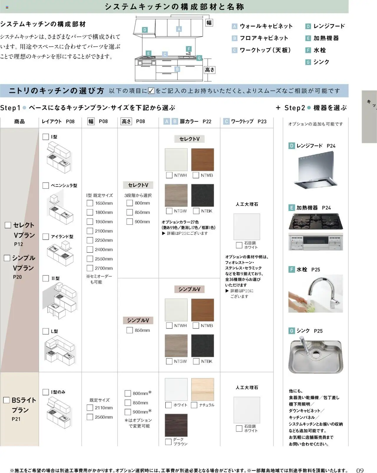 {H1} | ページ: 9 | 製品: レンジフード