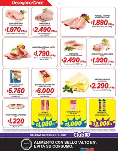 Mayorista 10 Ofertas válido desde el 30.09.2025 | Página: 3