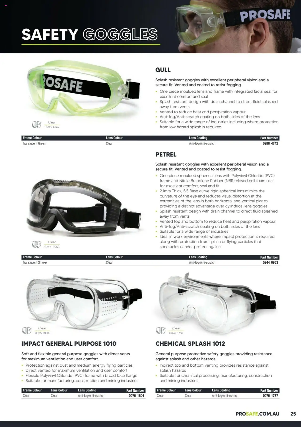 Black Woods catalogue - valid from 06.10.2023 | Page: 25 | Products: One piece