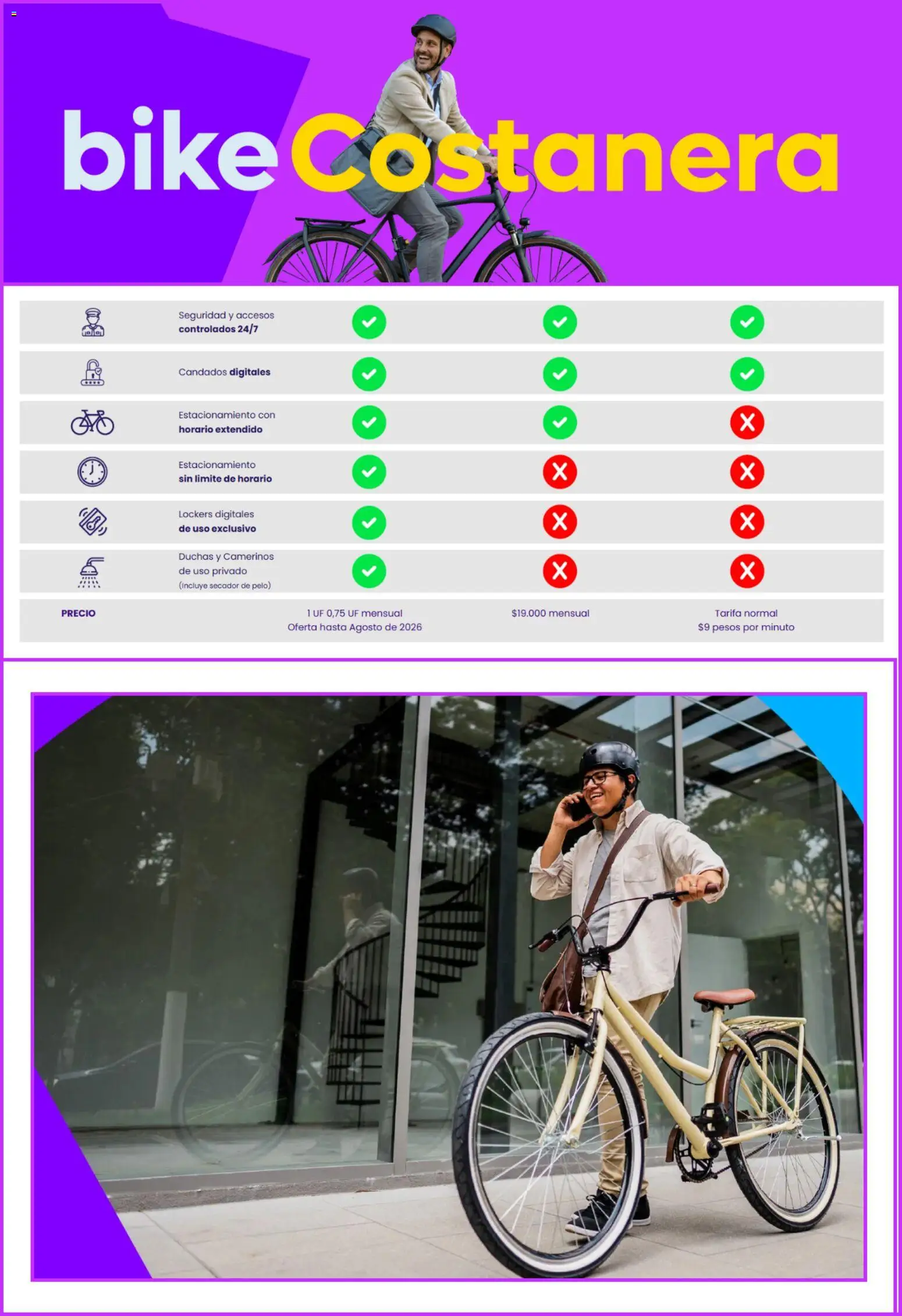 Ofertas Costanera Center │ válido desde el 15.12.2025 | Página: 4 | Productos: Secador de pelo