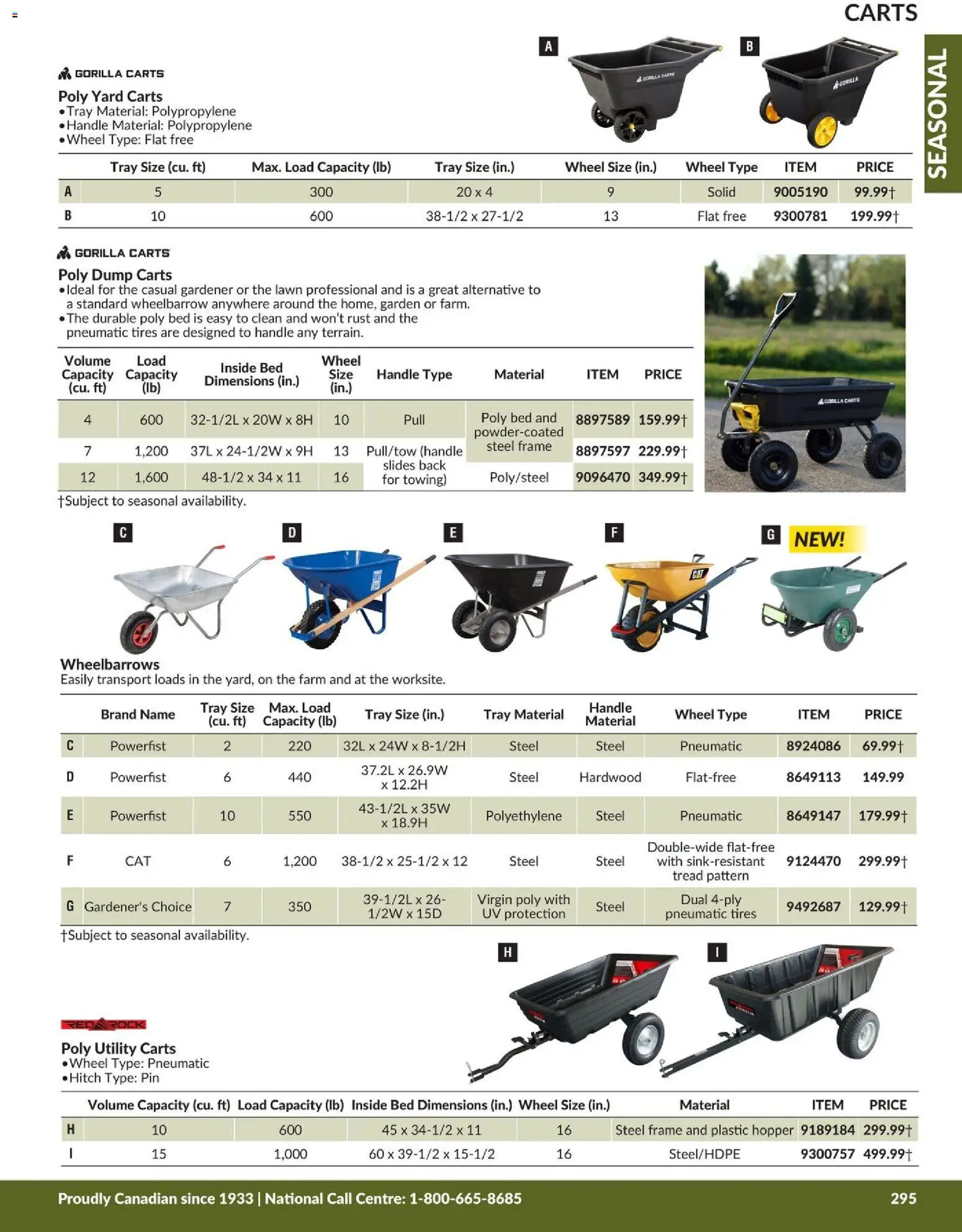 Princess Auto flyer valid from 21.04.2026 | Page: 38 | Products: Bed