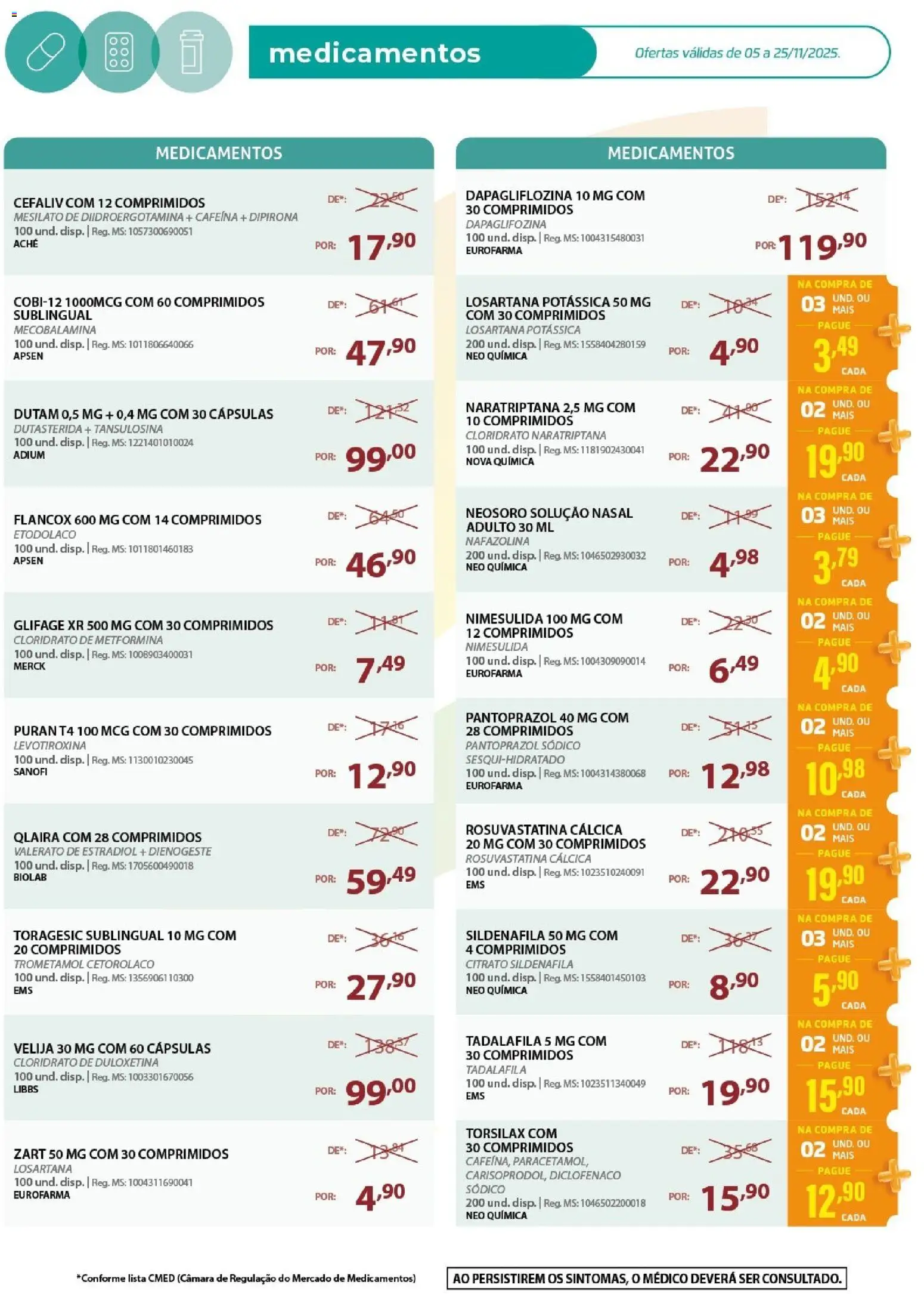 Cooper Folheto - válido de 05.11.2025 | Página: 6