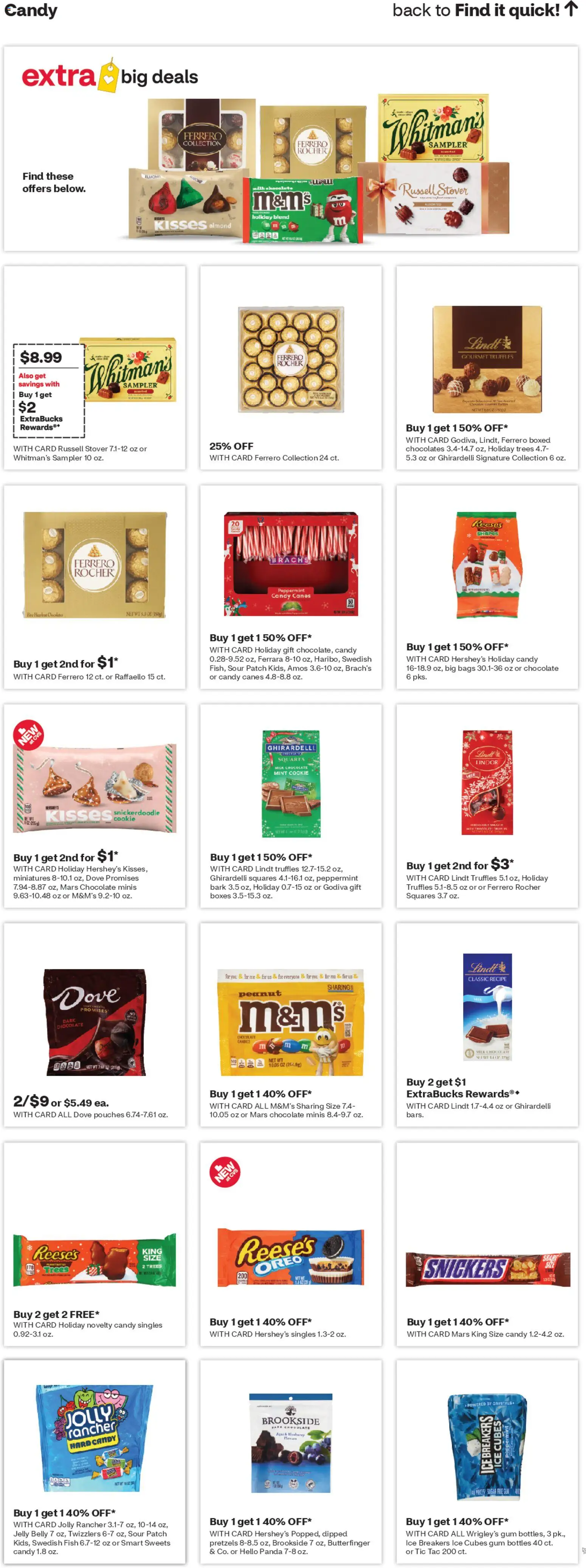 CVS Pharmacy Weekly Ad - WA - valid from 07.12.2025 | Page: 16