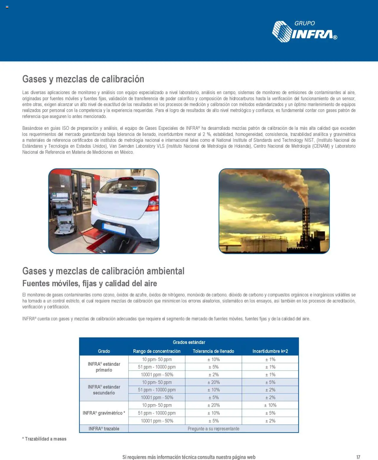 Nuevas ofertas de Infra válidas en toda la República Mexicana desde el 07.01.2025. ¡Encuentra las mejores ofertas en Infra catálogo Gases especiales! | Página: 9