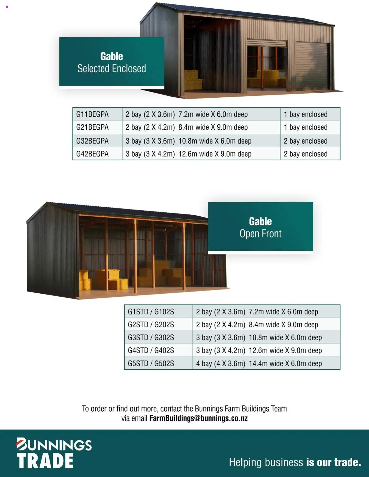 Bunnings Warehouse catalogue - valid from 14.03.2024 | Page: 5
