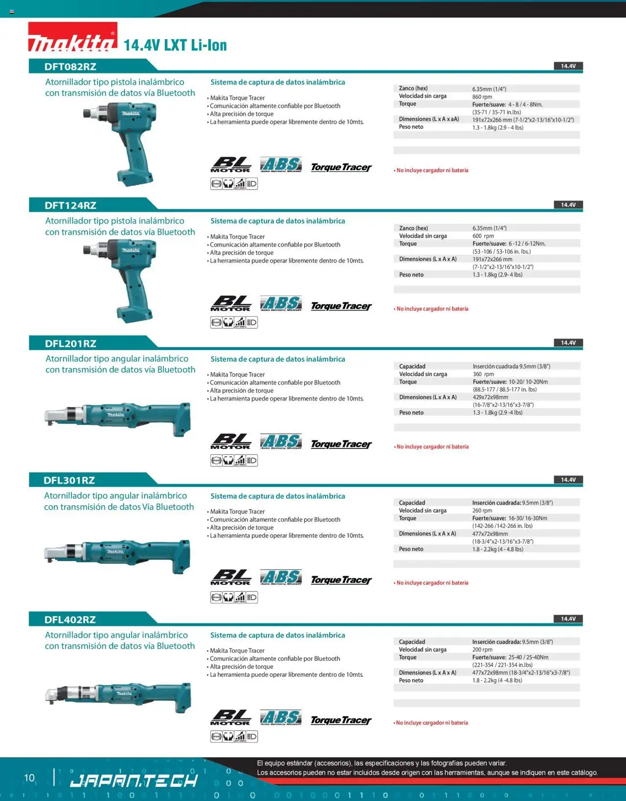 Nuevas ofertas de Makita válidas en toda la República Mexicana desde el 07.10.2024. ¡Encuentra las mejores ofertas en Makita catálogo Líneas de Ensamble! | Página: 10 | Productos: Cargador, Batería