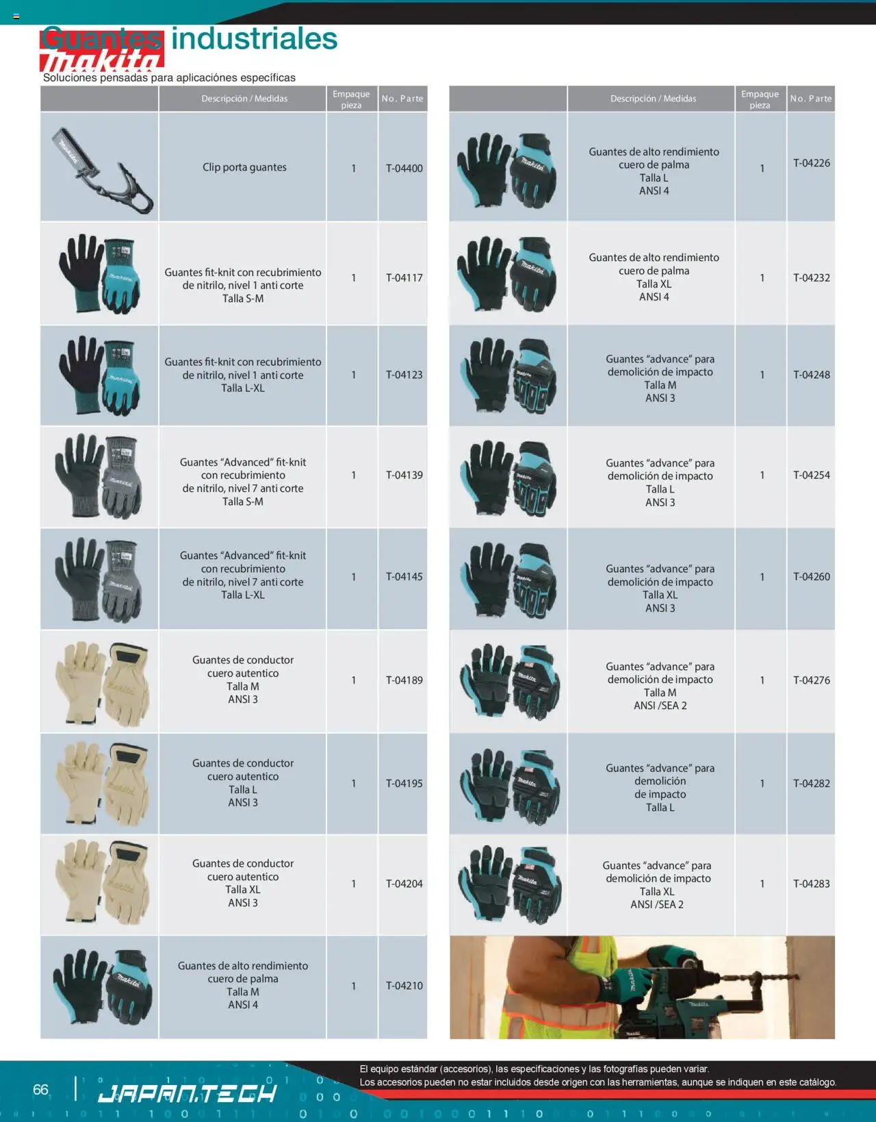 Nuevas ofertas de Makita válidas en toda la República Mexicana desde el 07.10.2024. ¡Encuentra las mejores ofertas en Makita catálogo Líneas de Ensamble! | Página: 66 | Productos: Guantes